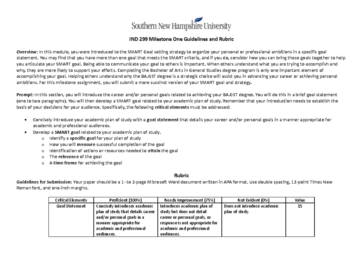 IND 299 Milestone One Guidelines And Rubric - You May Find That You ...