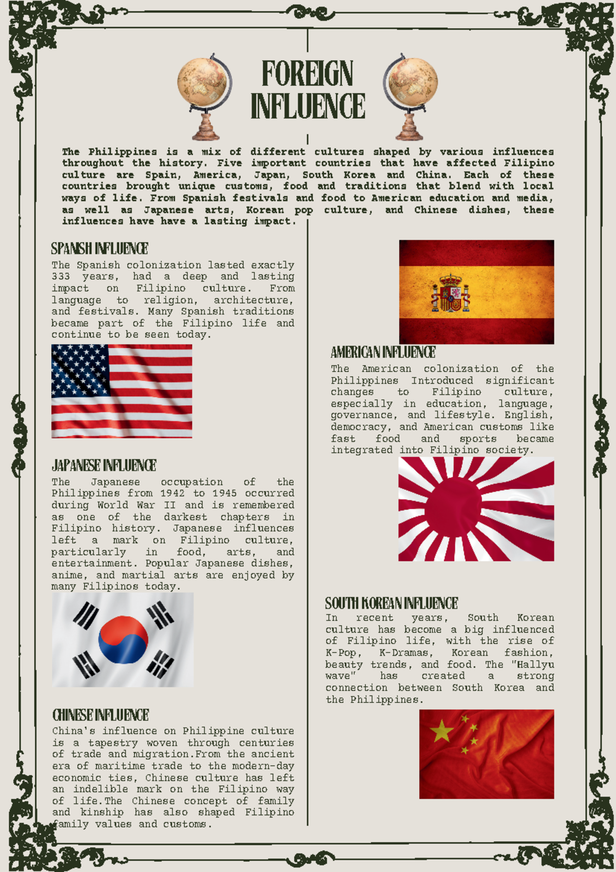Infograph - This summarizes the whole lesson of the subject - FOREIGN ...