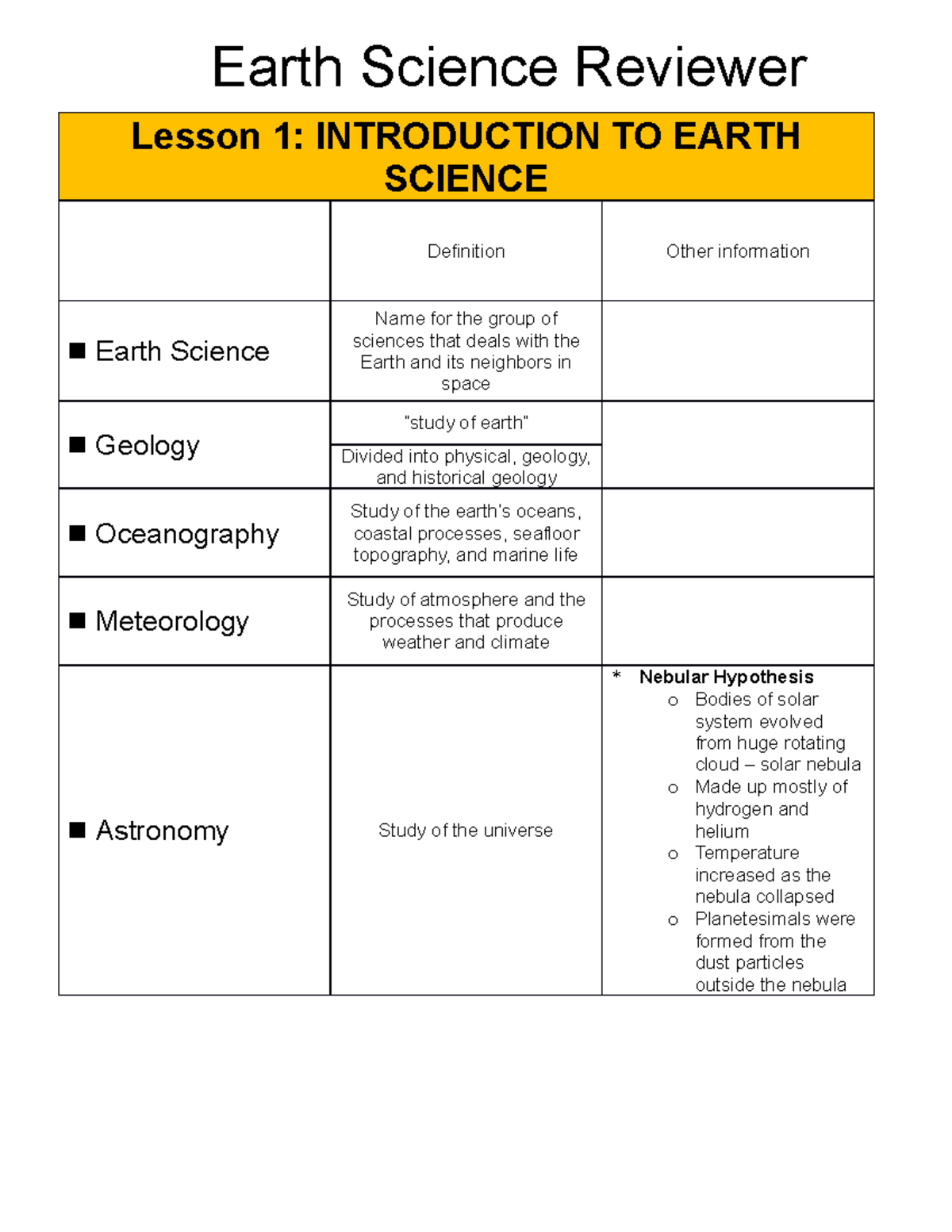 Lesson 1 - lecture notes - Lesson 1: INTRODUCTION TO EARTH SCIENCE ...