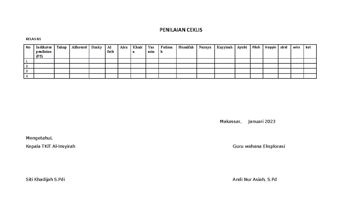 Penilaian Ceklis B1 Asih - Pengantar Pendidikan - UNM - Studocu