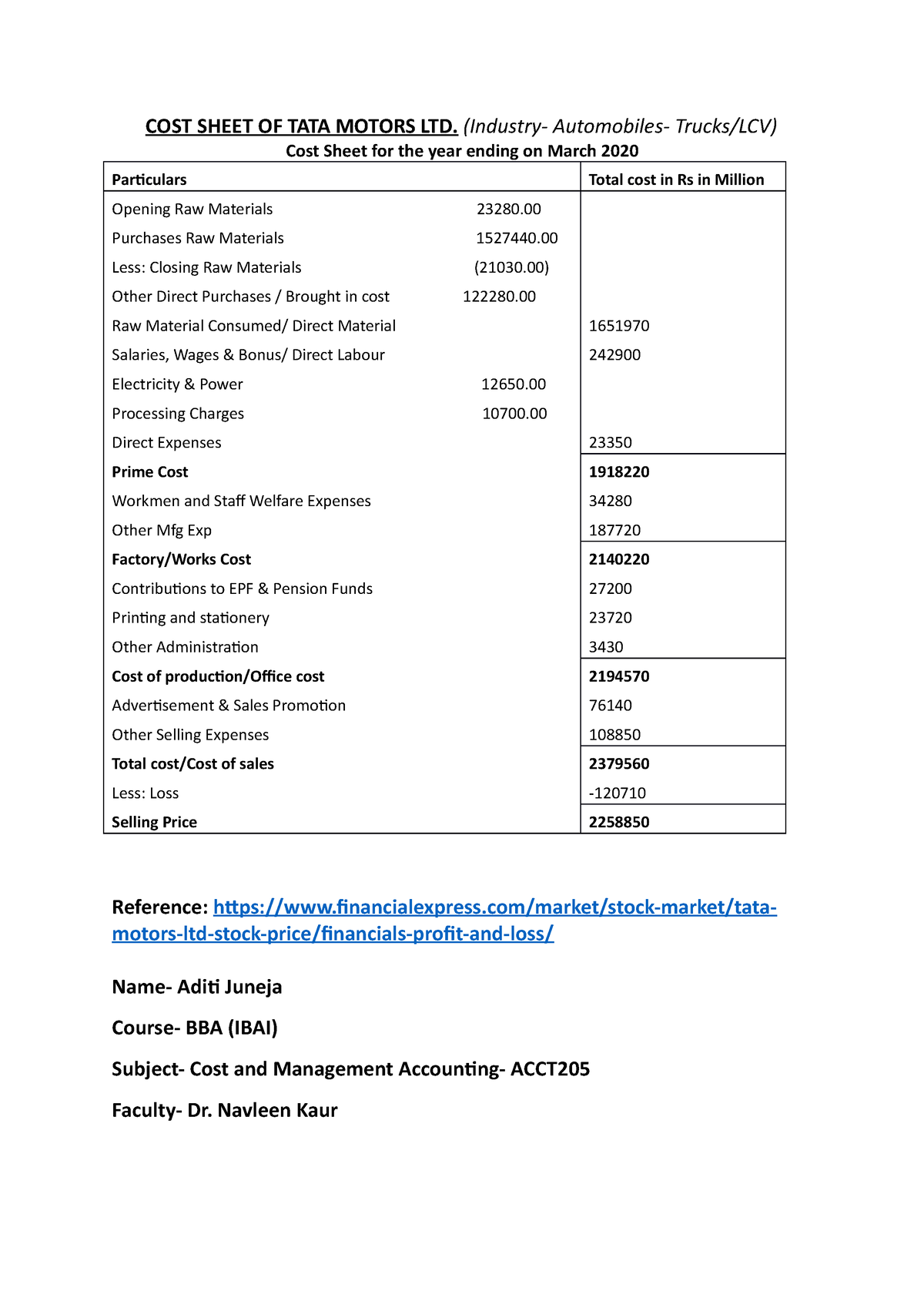 acct205-assignment-1-aditi-juneja-cost-sheet-of-tata-motors-ltd