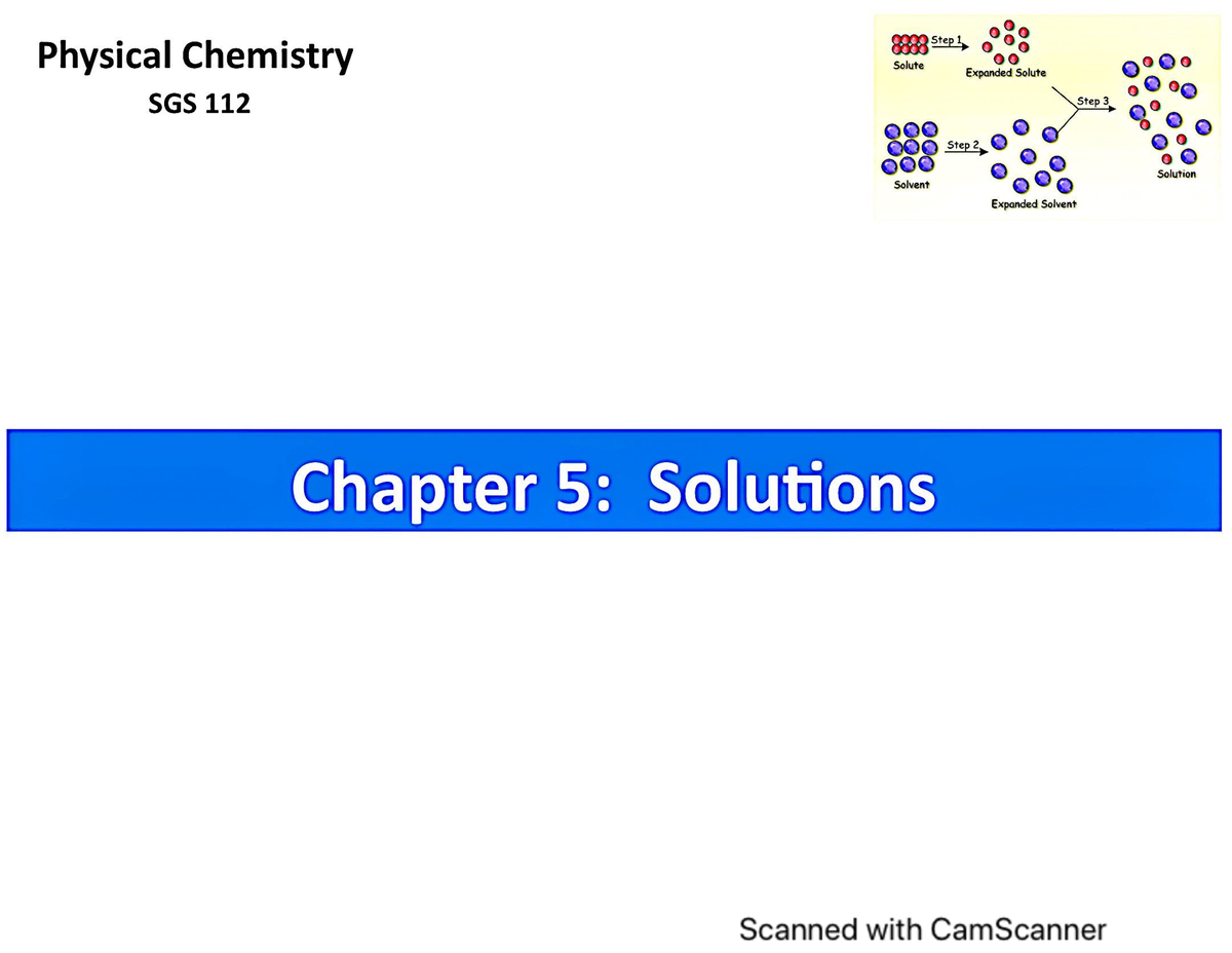 5 1 INTRODUCTION TO SOLUTION visual data 3