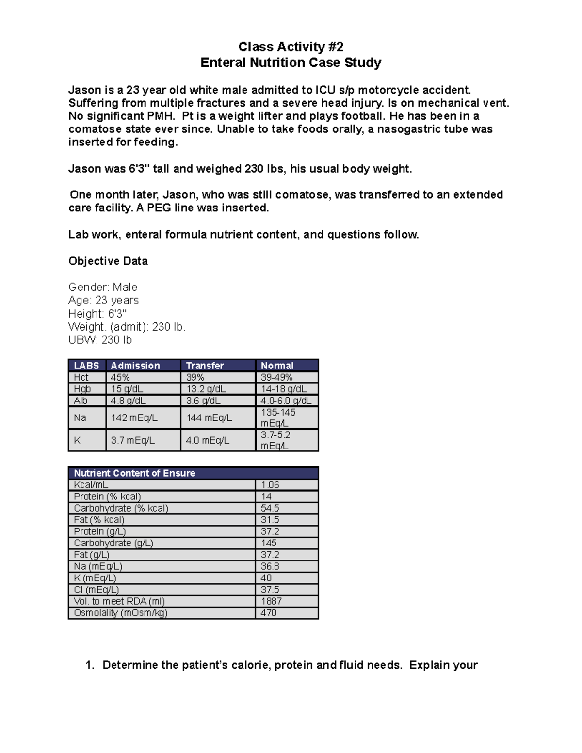 Case study 2theraputic II Class Activity Enteral Nutrition Case