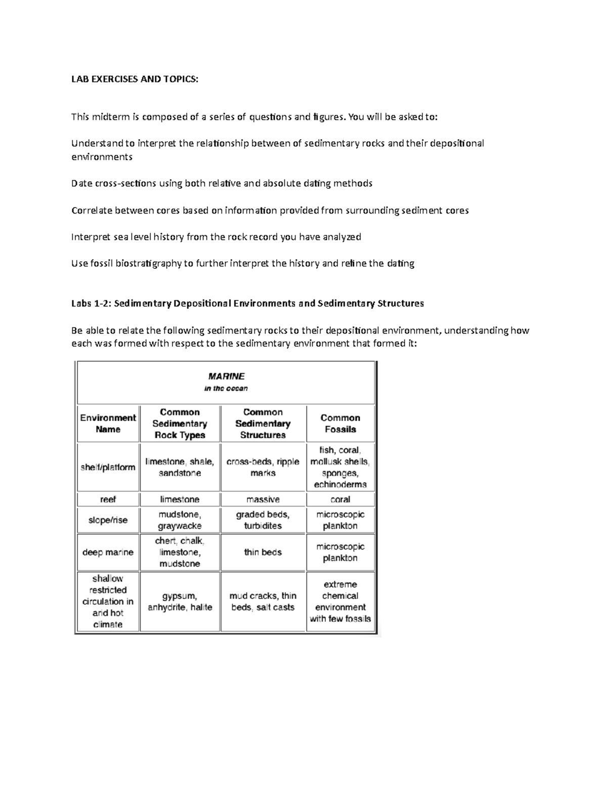Lab Midterm Study Guide - LAB EXERCISES AND TOPICS: This midterm is ...