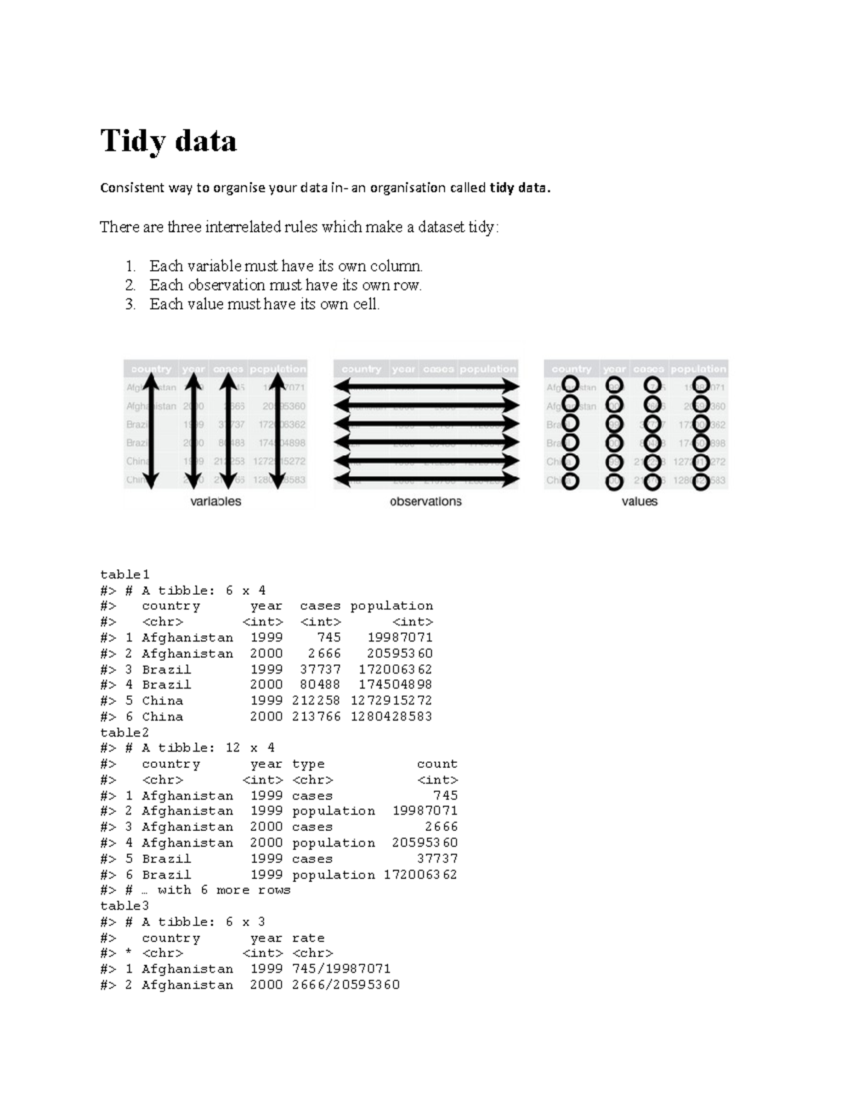 tidy-data-dev-lecture-material-tidy-data-consistent-way-to-organise