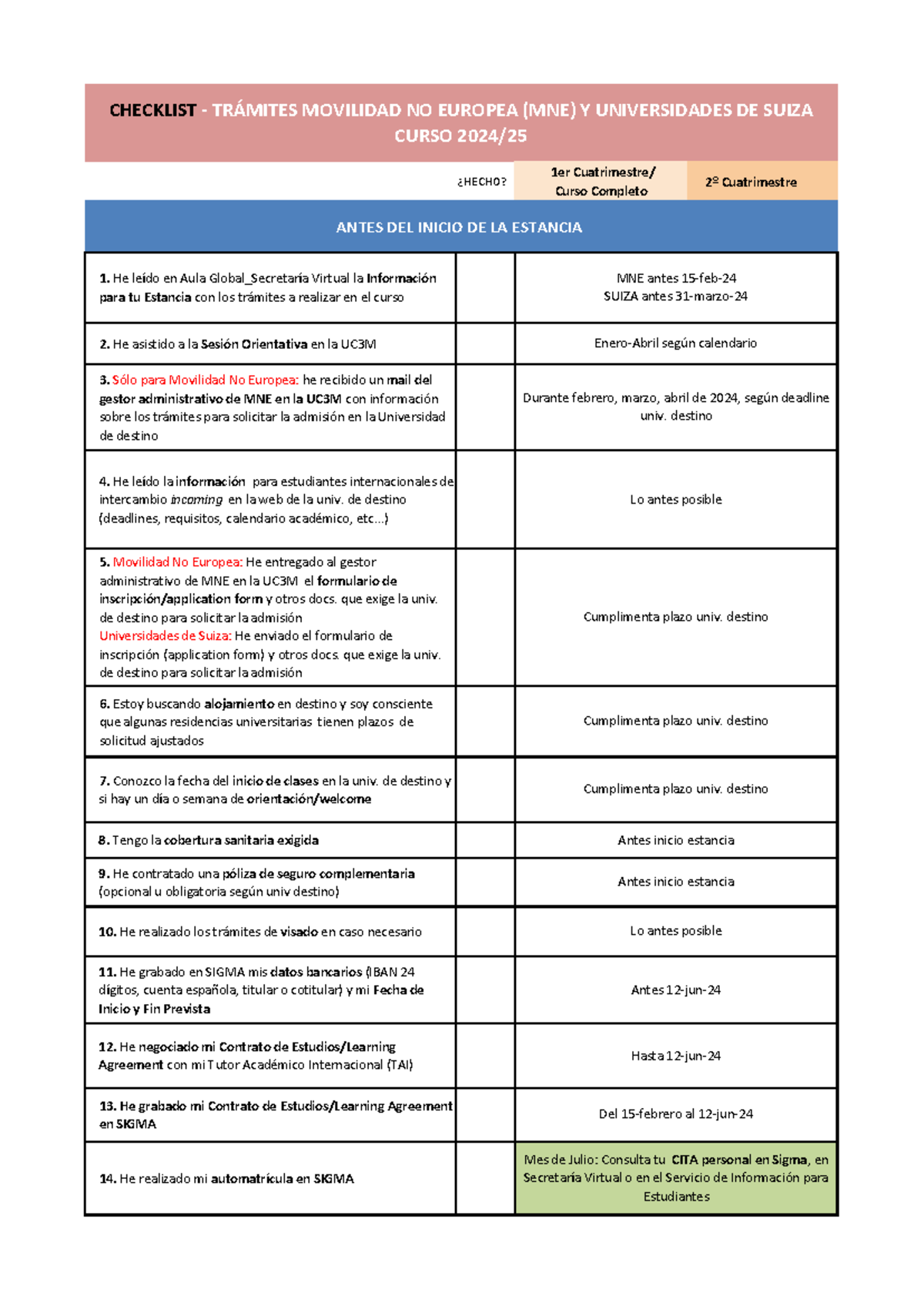 Checklist MNE - ¿HECHO? 1er Cuatrimestre/ Curso Completo 2º ...