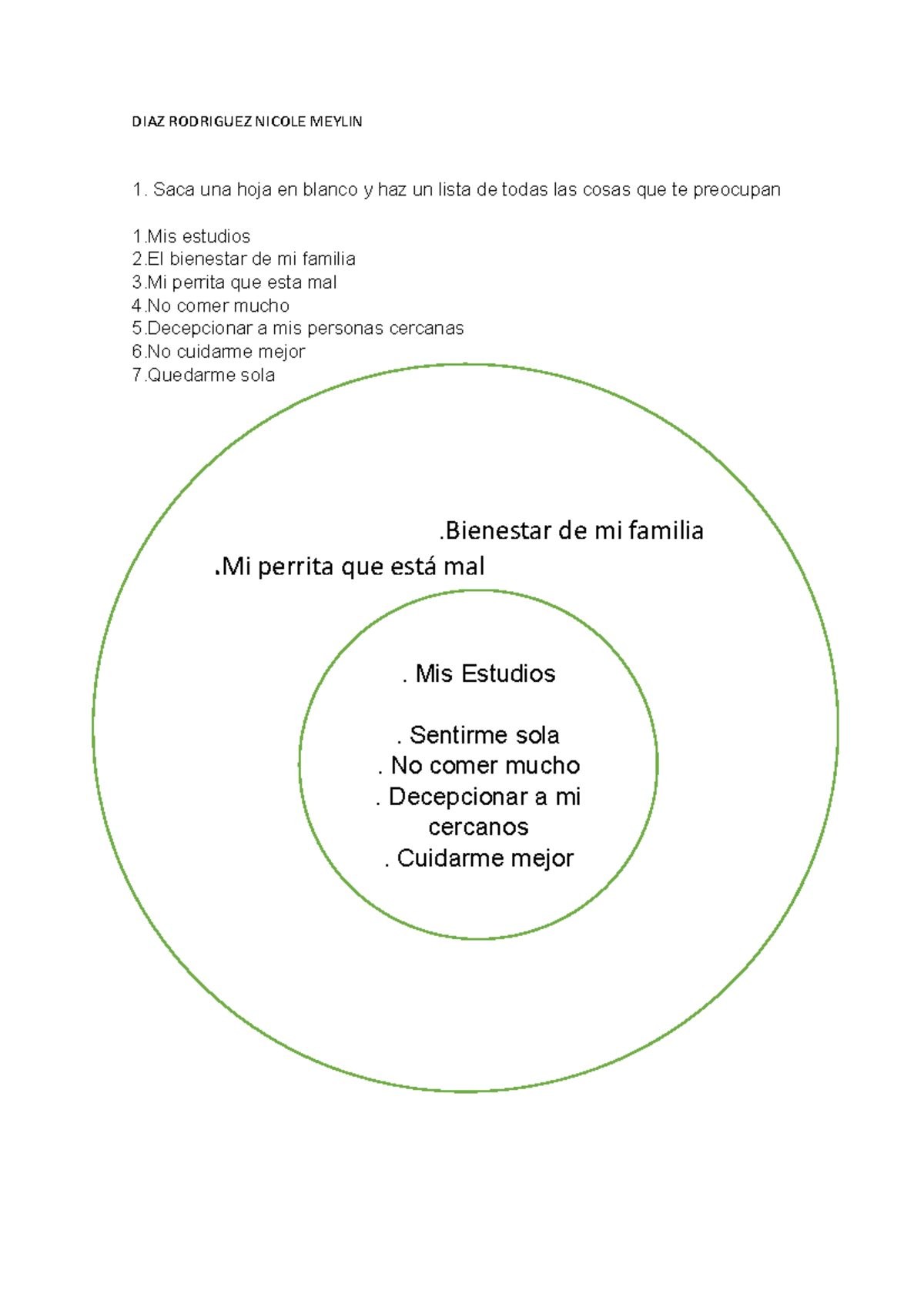 IVU Actividad 5 Nicole Diaz DIAZ RODRIGUEZ NICOLE MEYLIN 1. Saca una