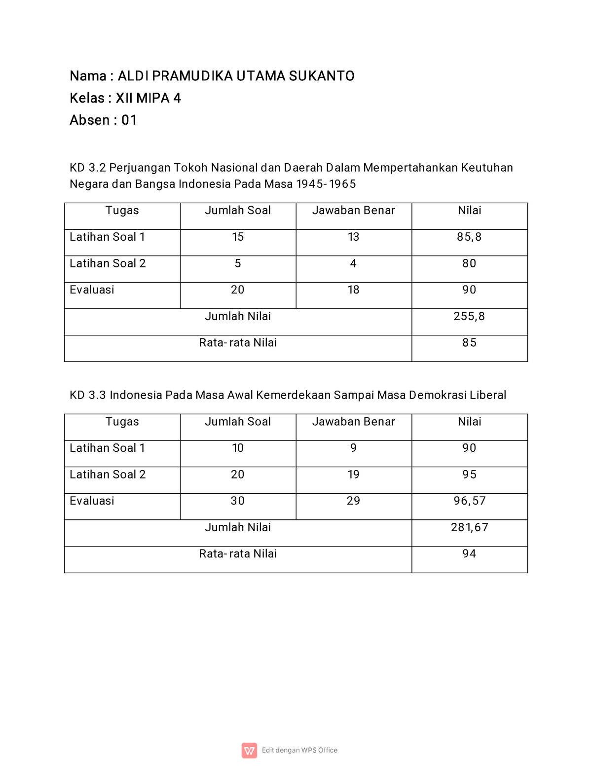 01.Aldi Pramudika U.S-XII MIPA 4(SJI)-WPS Office - Nama : ALDI PRAMU ...