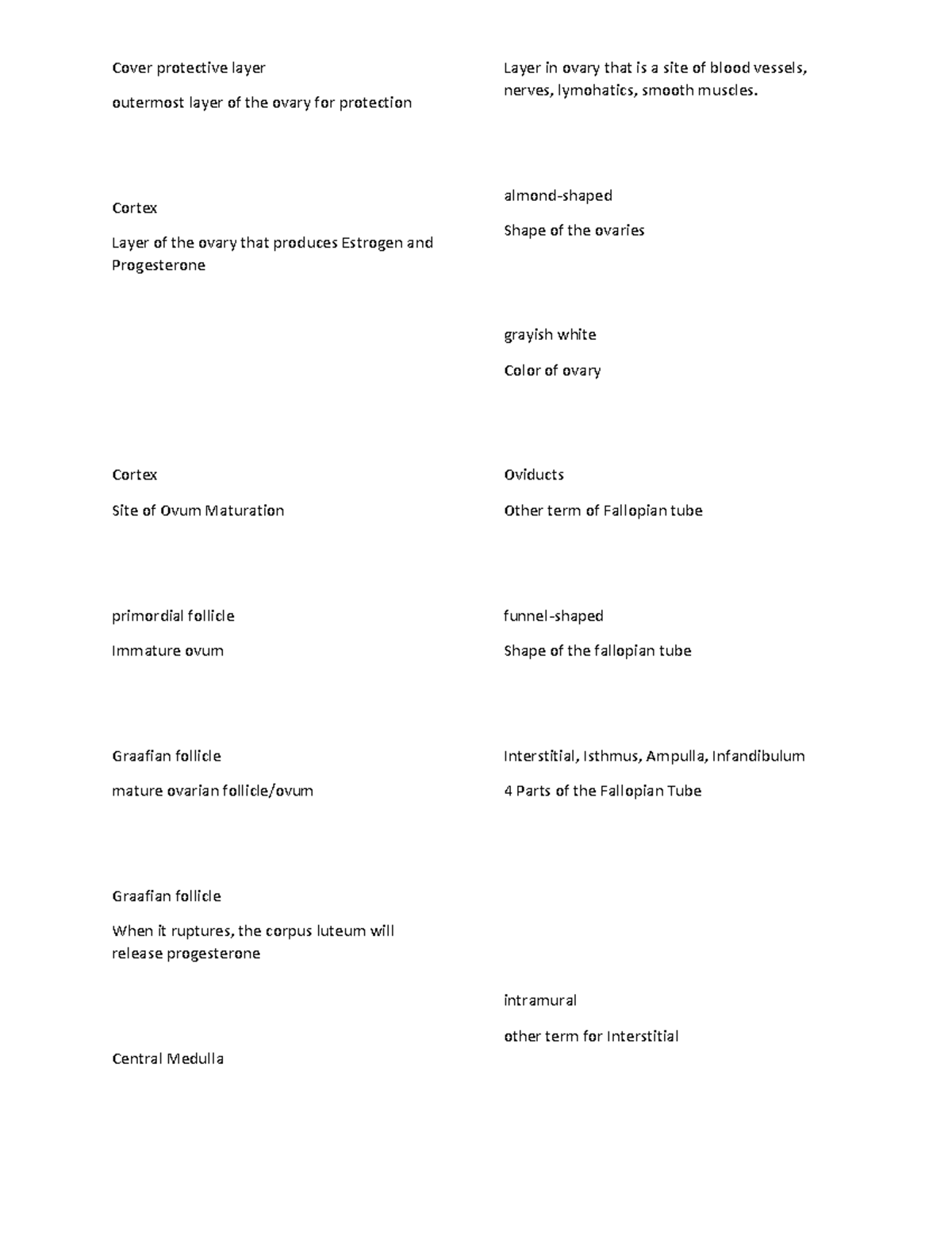 Obstetric Nclex Cover protective layer outermost layer of the ovary