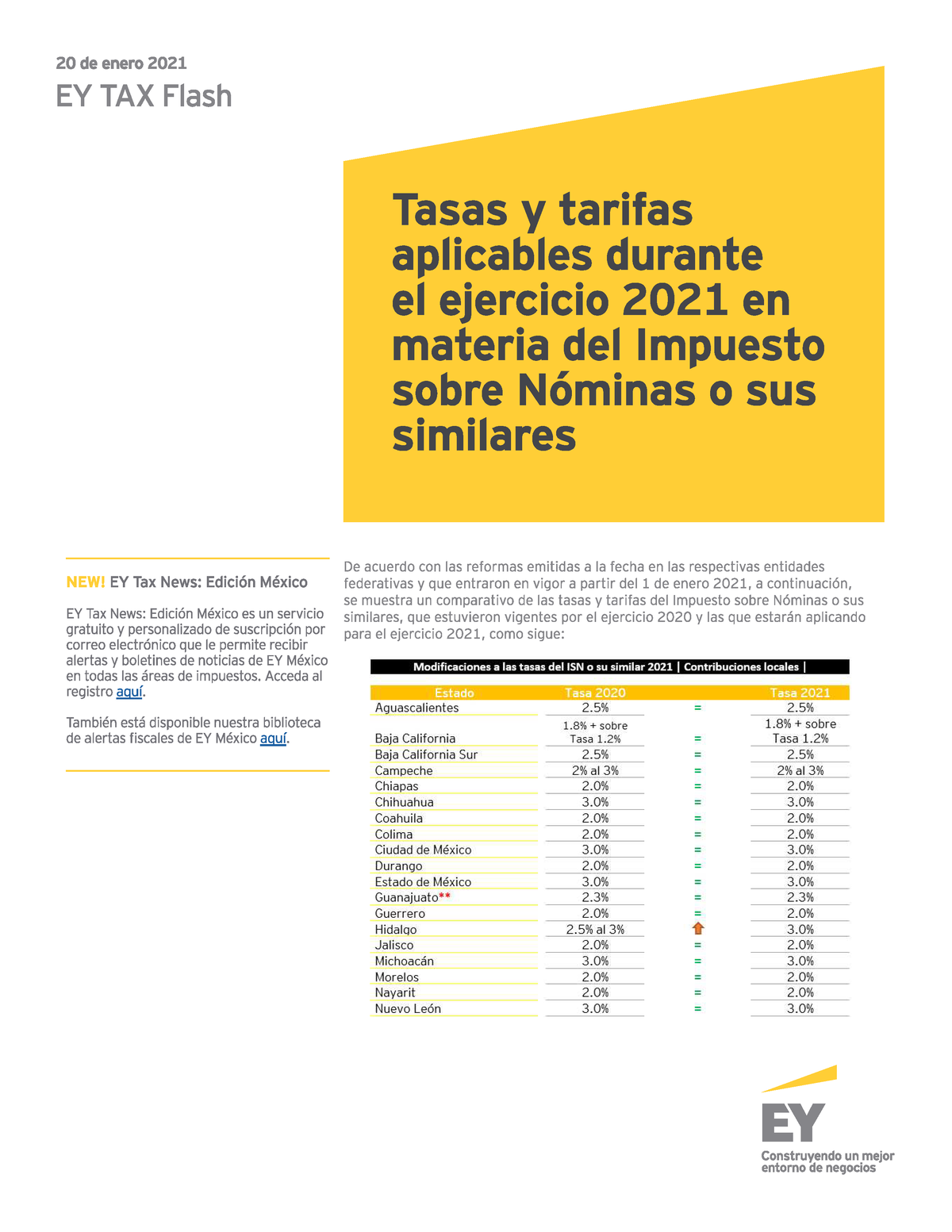 Tasas ISN 2021 El ISN es un impuesto estatal sobre nómina, es decir