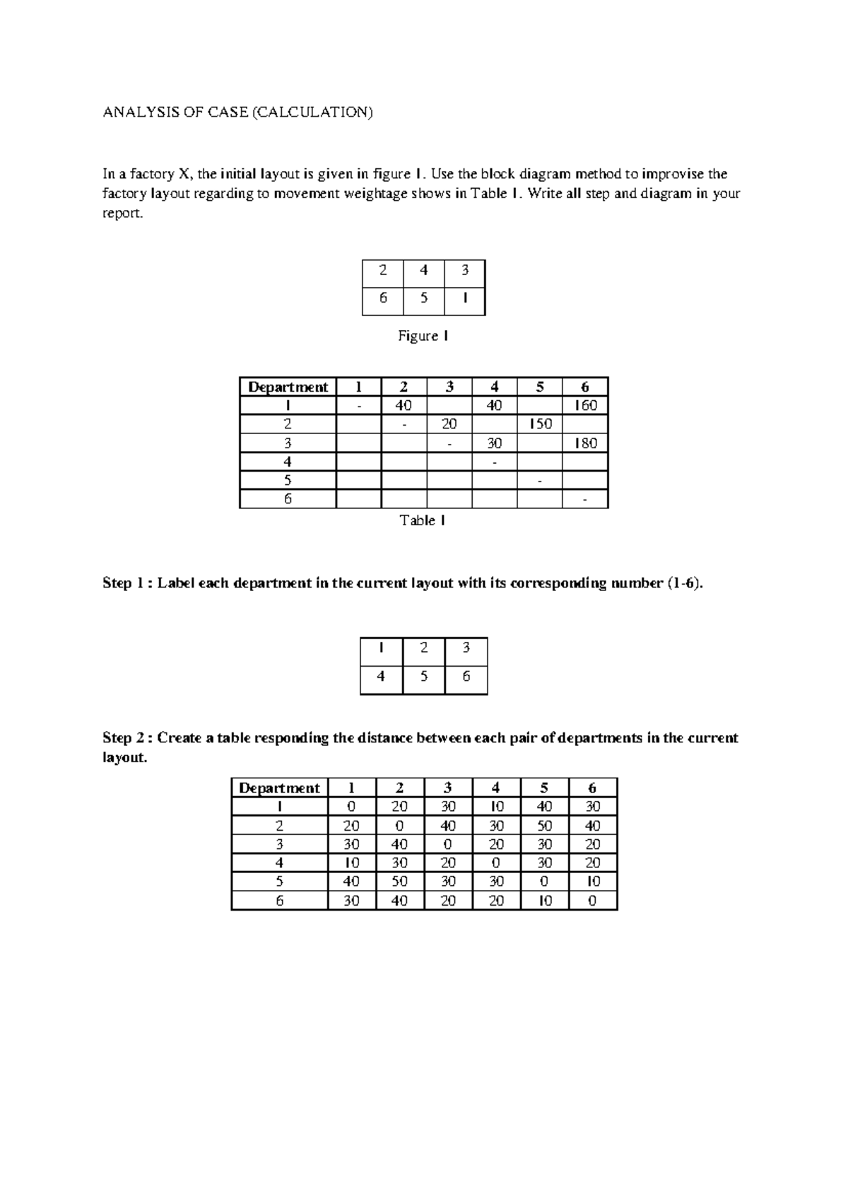 Case Studies In Industrial Engineering & Management - qr9smq0