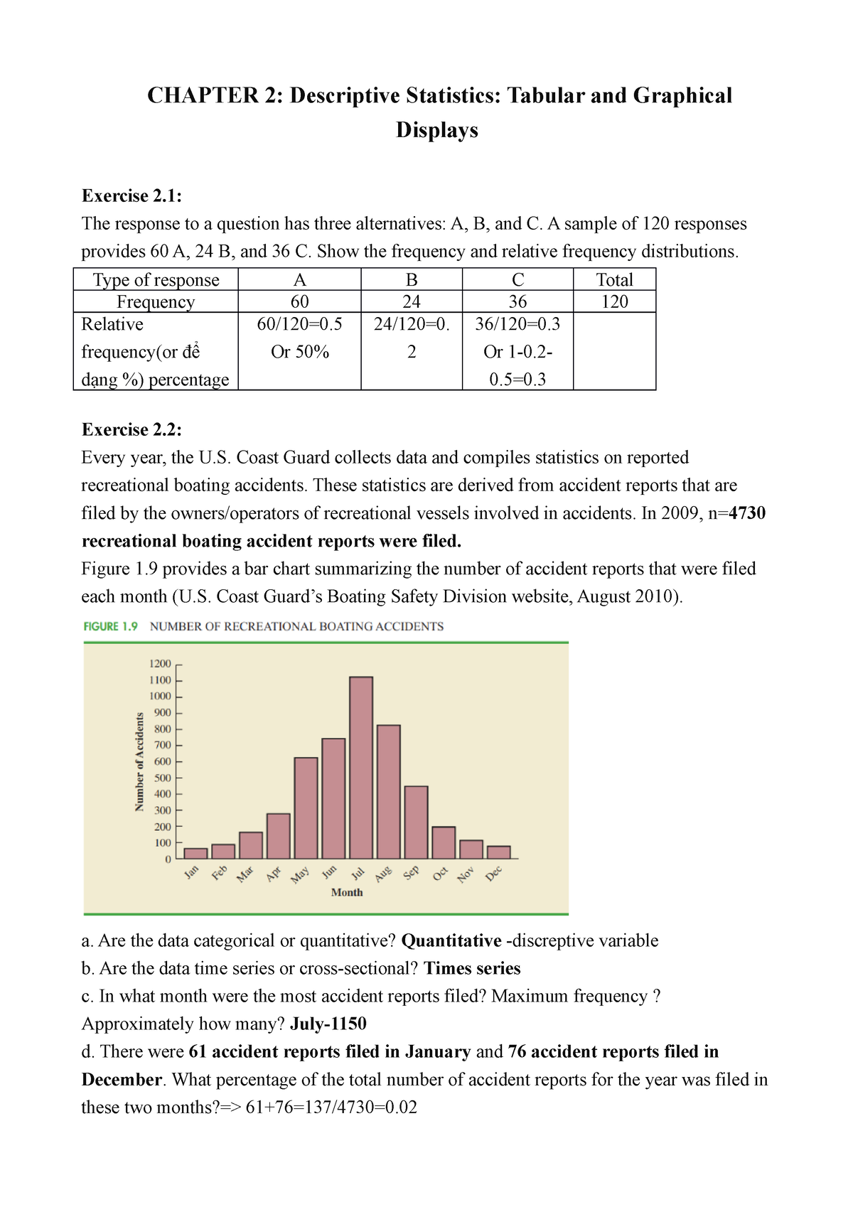 Exercises C2 - Homework About Statistic - CHAPTER 2: Descriptive ...