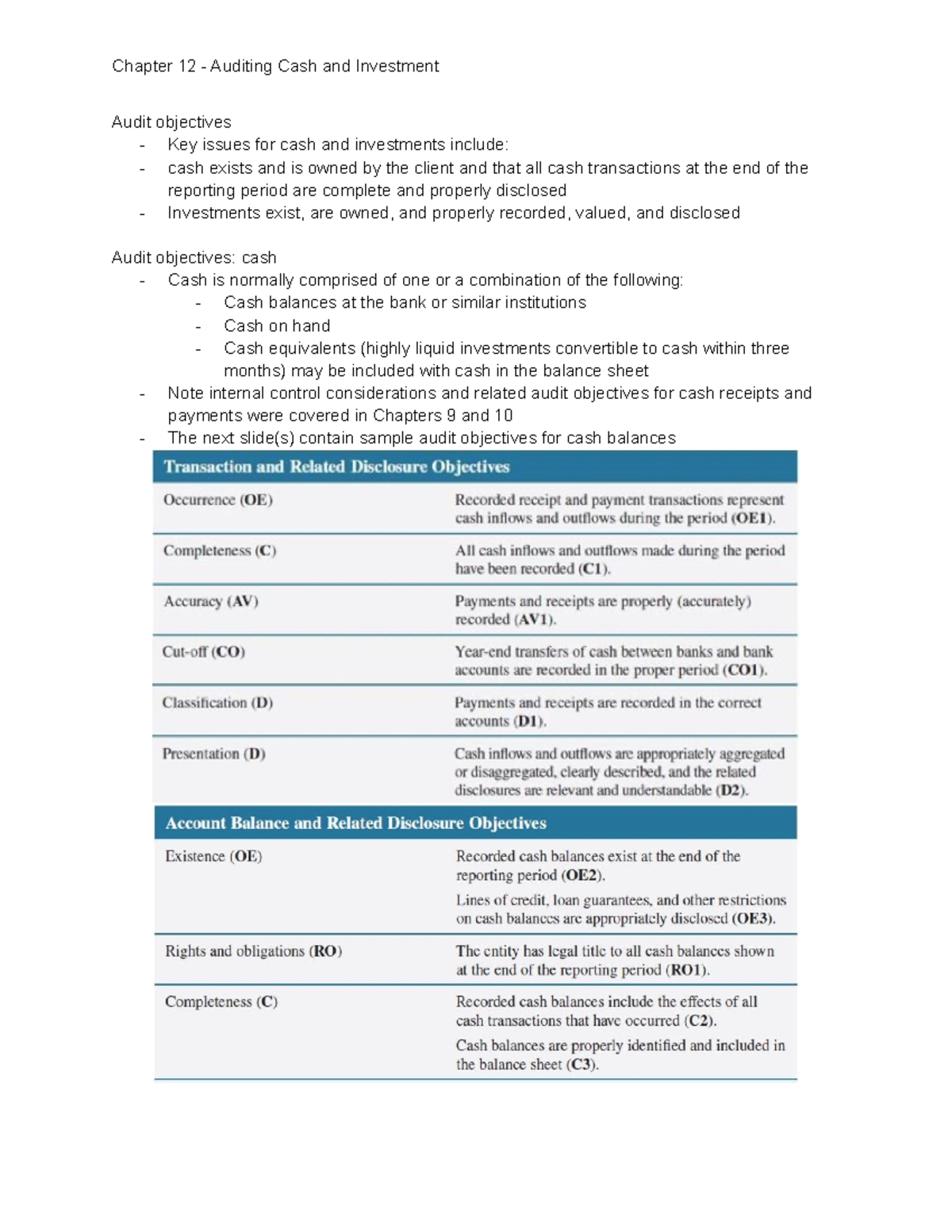 Chapter 12 - Lecture and textbook notes - Audit objectives - Key issues ...