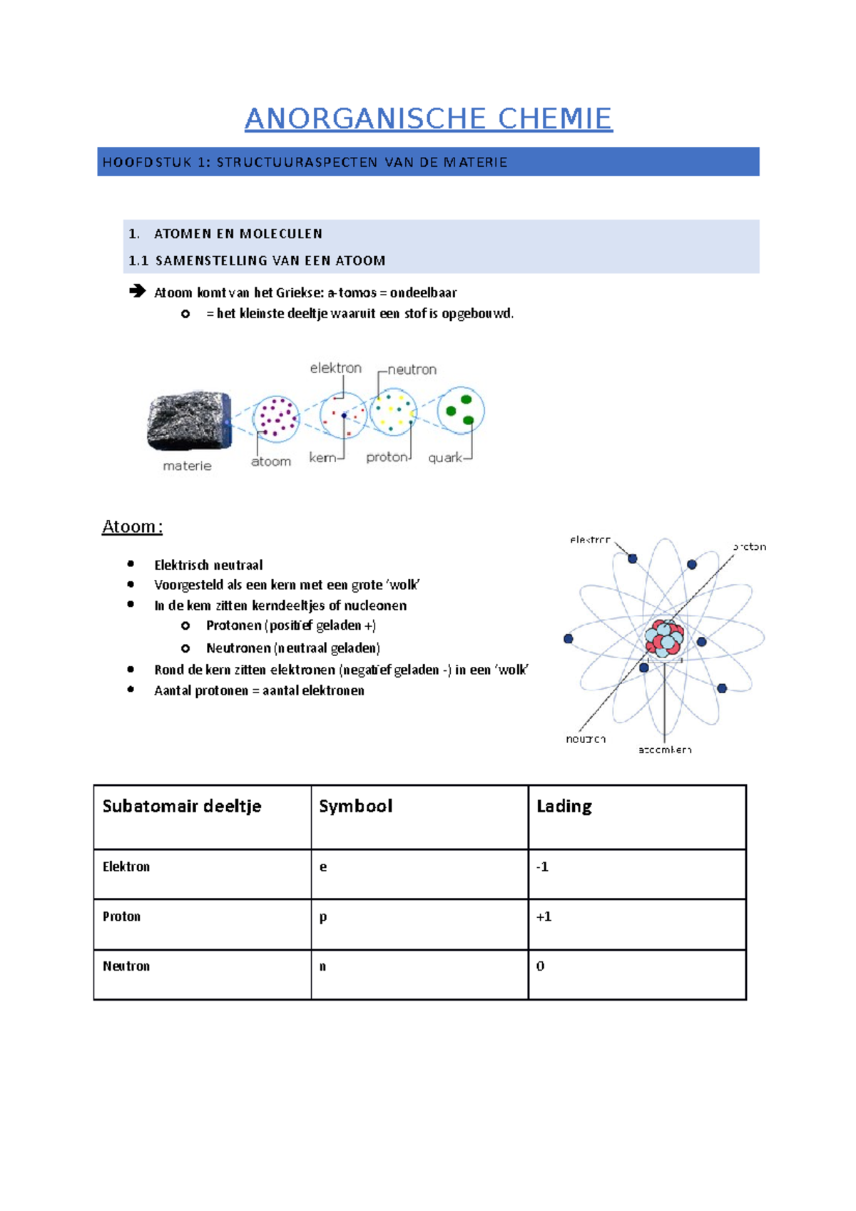 Samenvatting Anorganische Chemie - ANORGANISCHE CHEMIE HOOFDSTUK 1 ...