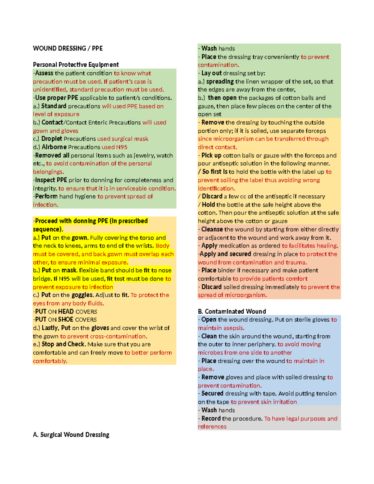 Wound-Dressing - RETDEM- WOUND DRESSING - WOUND DRESSING / PPE Personal ...