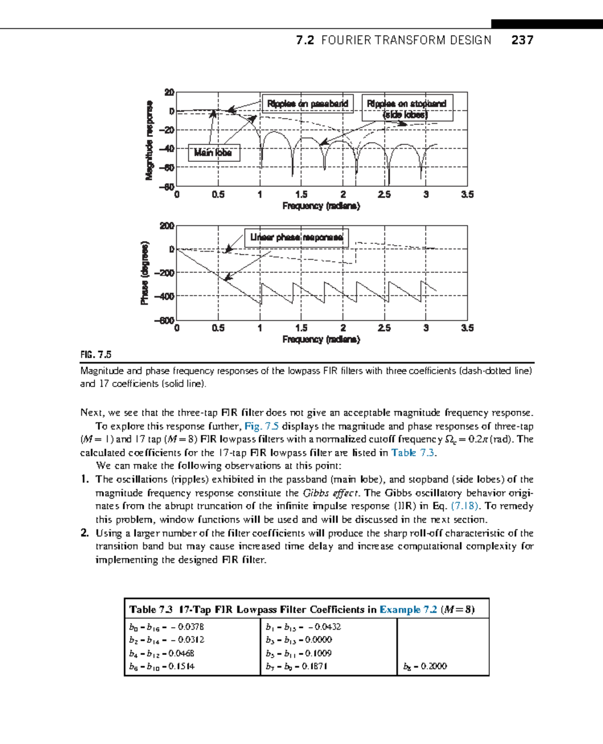 Finite Impulse Response - Next, we see that the three-tap FIR filter ...