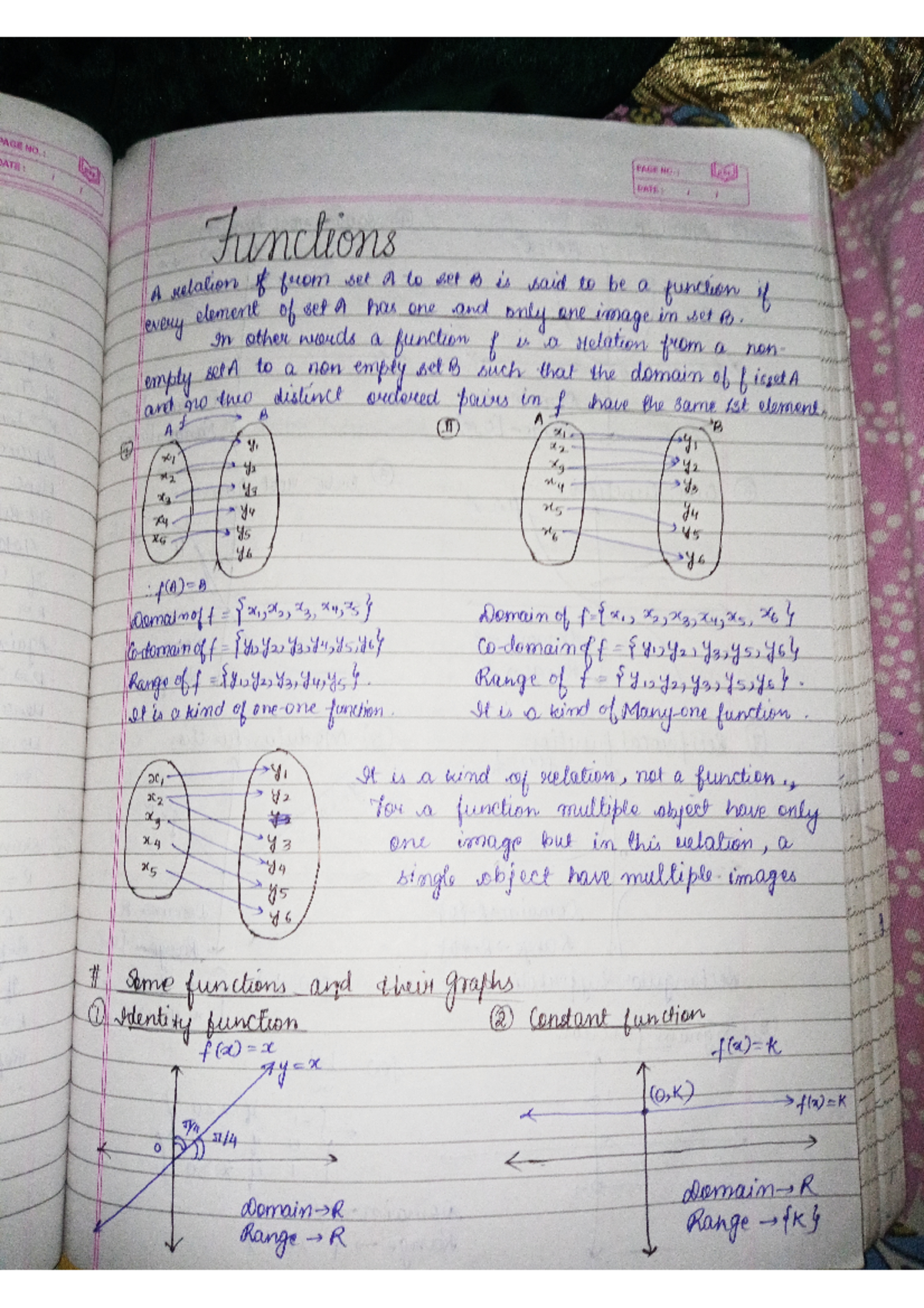 Functions - Helpful - Mathematics - Studocu