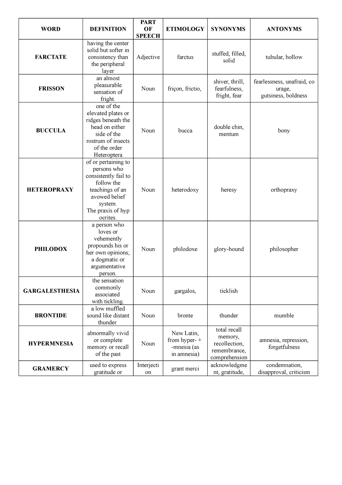 speech definition etymology