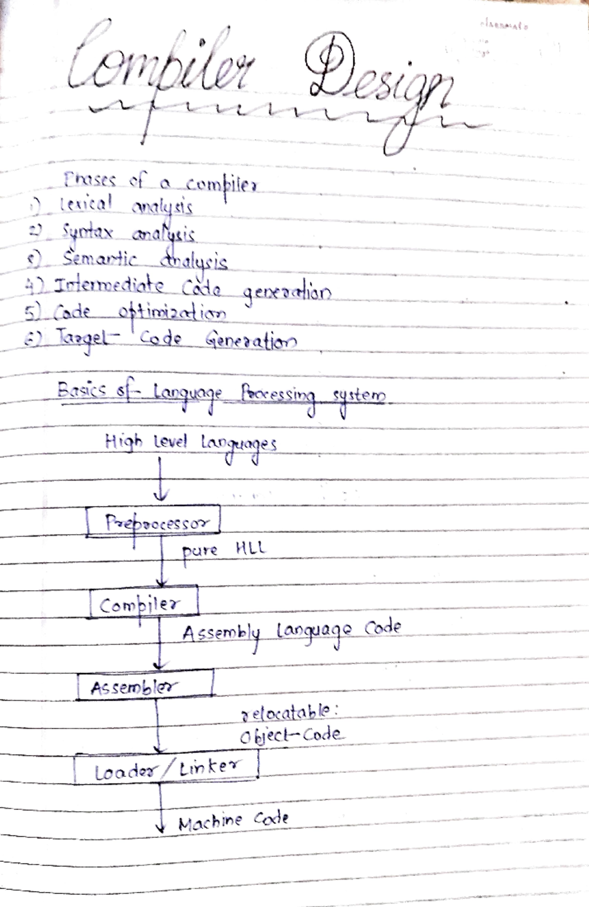 Compiler design 1 - Cenpiler ntses of a )levcal nalysiscem ilea Syotax ...