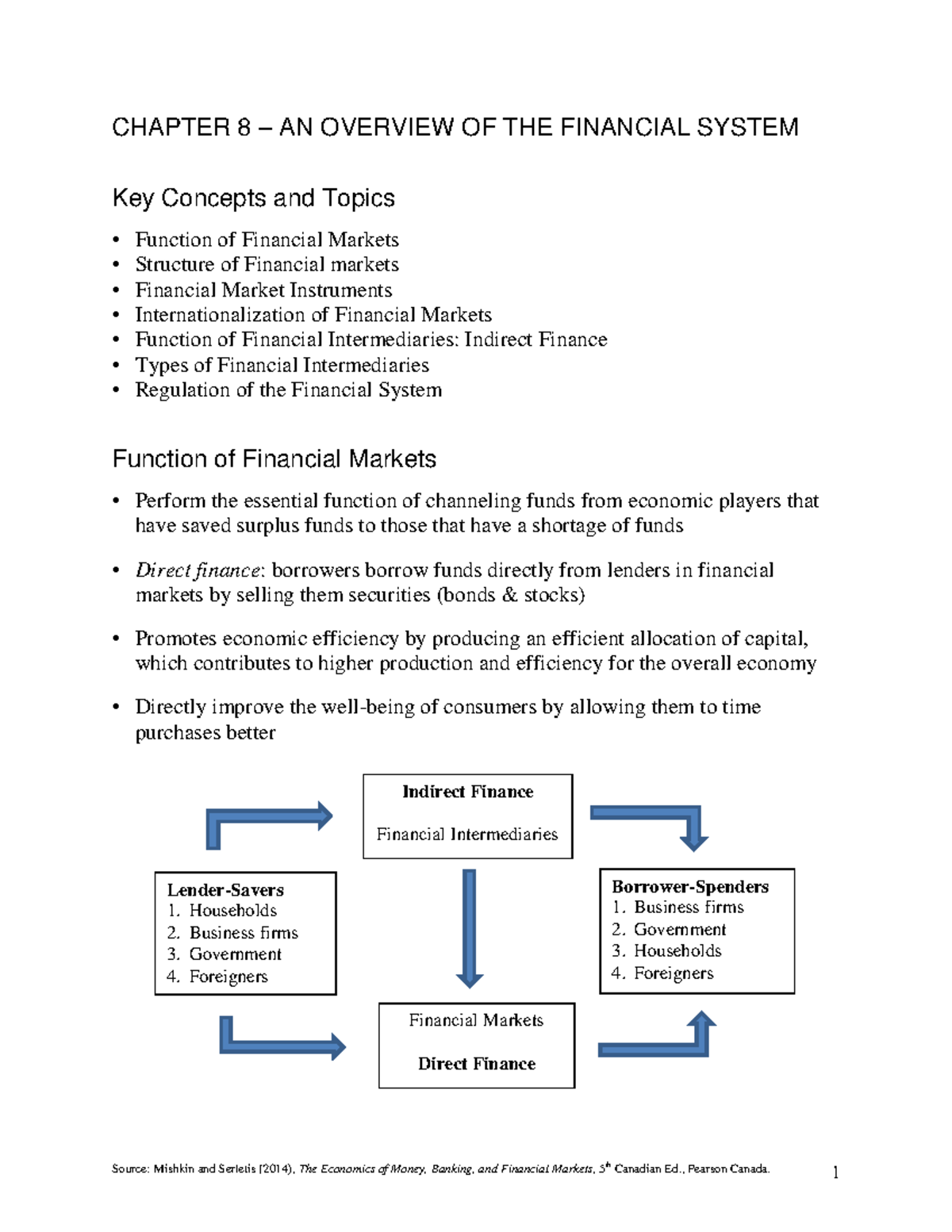 Comm 220 Chapter 8 2 - CHAPTER 8 – AN OVERVIEW OF THE FINANCIAL SYSTEM ...