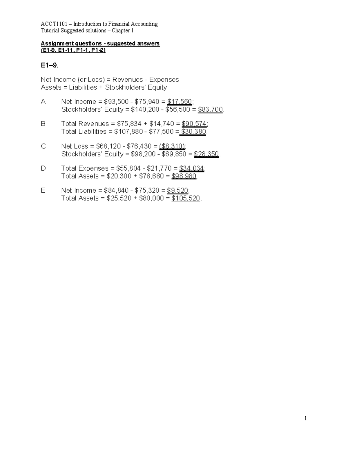 Assignment Chapter 1 Solutions Tutorial Suggested Solutions Chapter Assignment Chapter 1 Solutions Tutorial Suggested Solutions Chapter