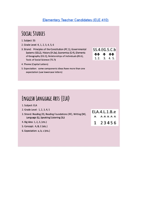 ELE 410 Lesson Plan Notes Document Fa22 - ELE 410 Lesson Plan Notes ...
