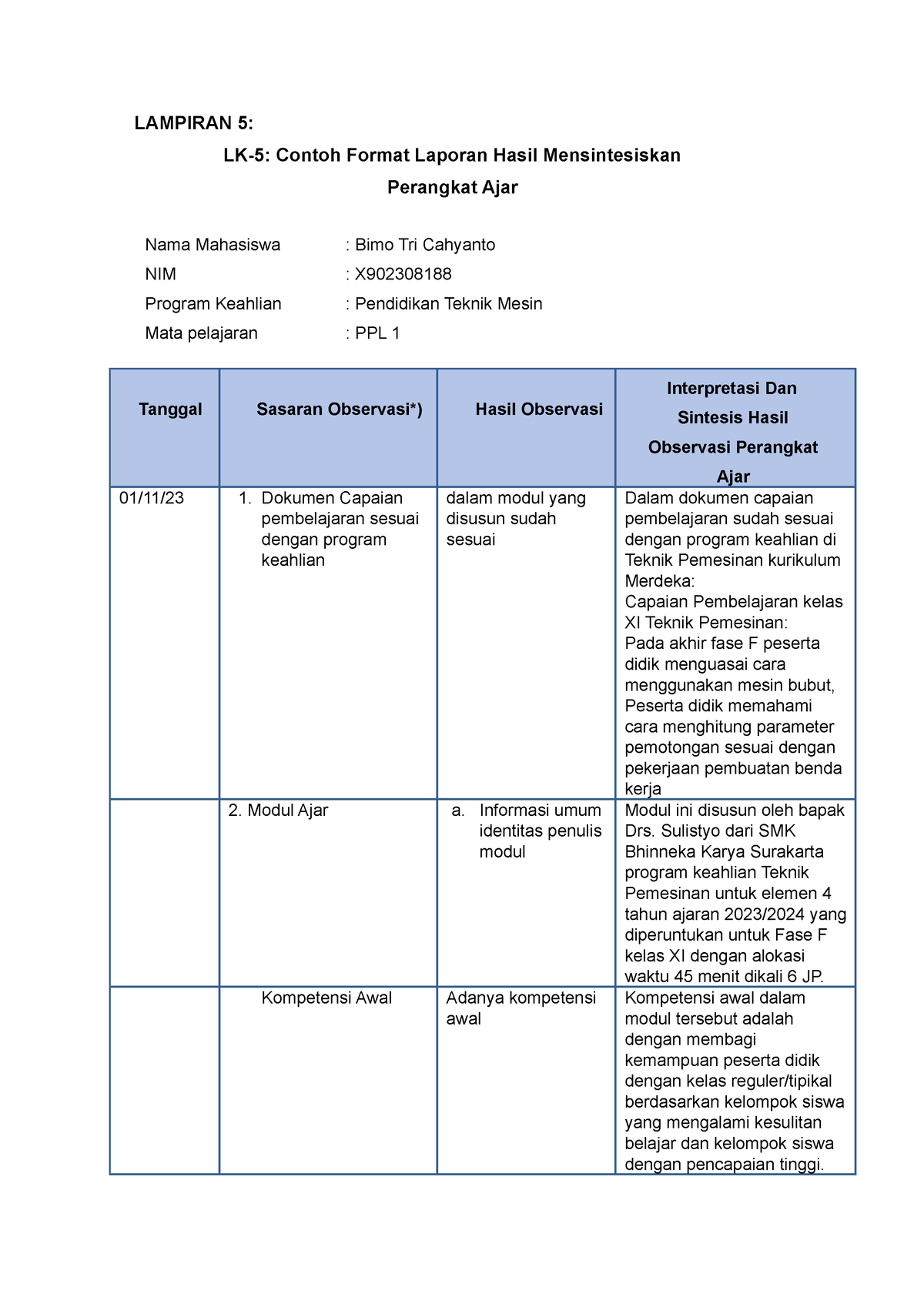 Lampiran 5 - LAMPIRAN 5: LK-5: Contoh Format Laporan Hasil ...
