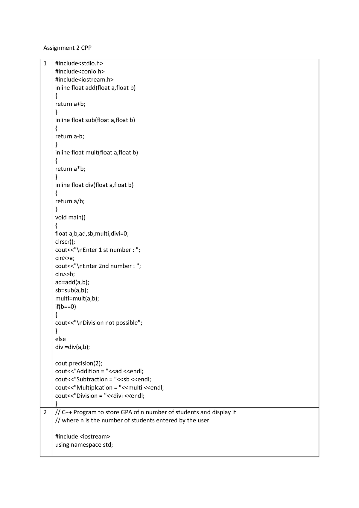 assignment statement in cpp