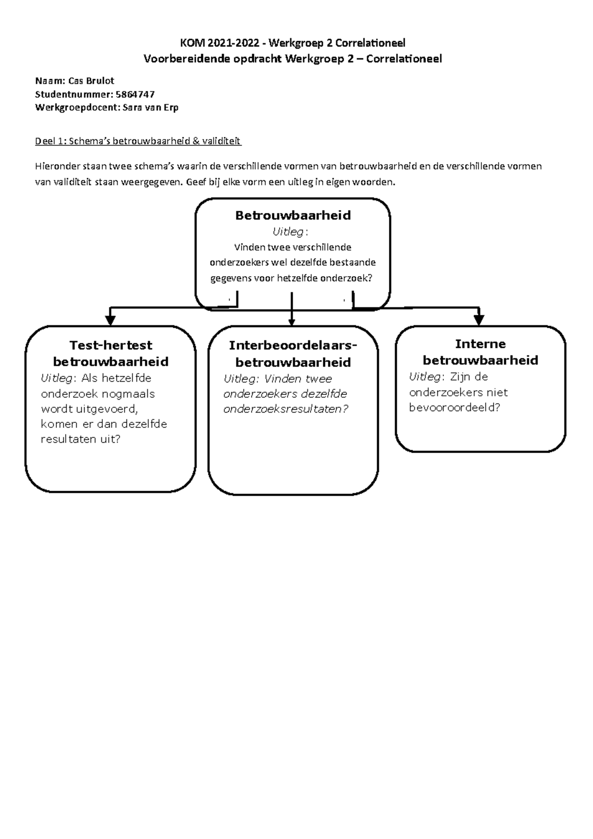 WG2 Corr Voorbereidende Opdracht 2021-2022 ICS - Kennismaking Met ...