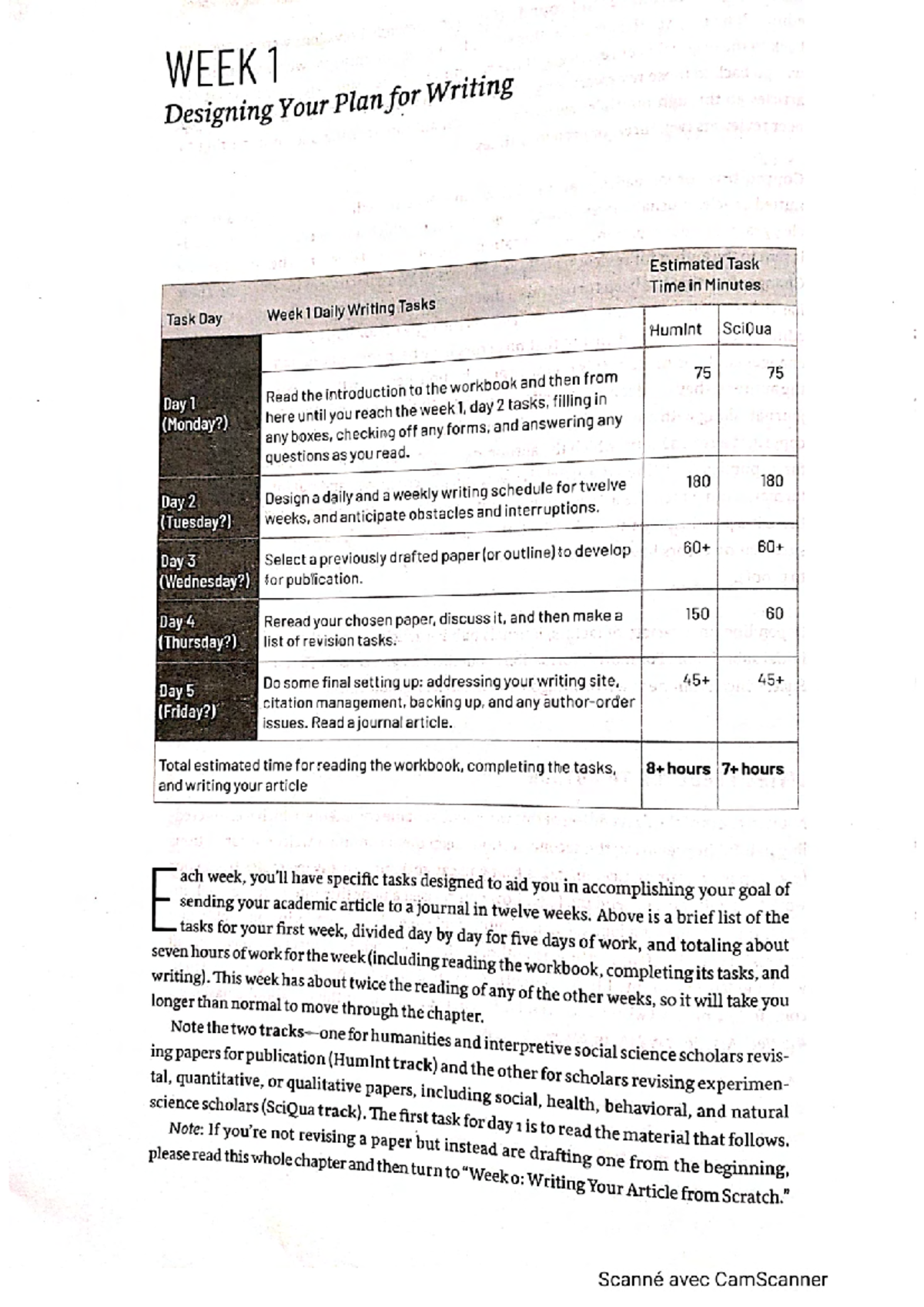 Chapt 1 writing your journal article in twelve weeks avec compression