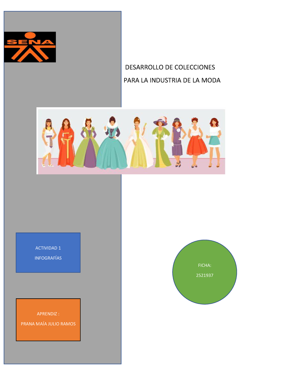 Infografia Coleccion Infografia De La Moda Y Los Diferentes - Vrogue