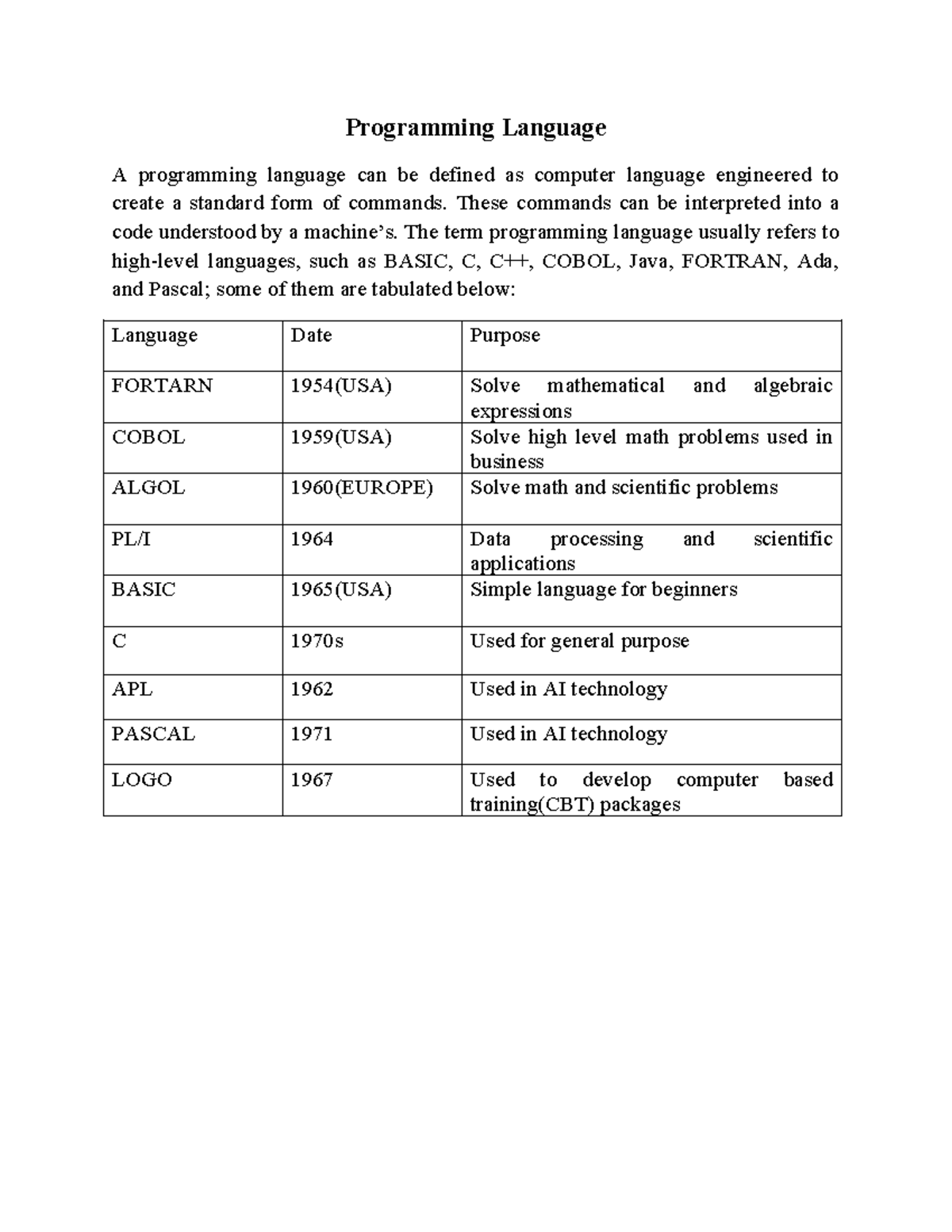 assignment about computer language