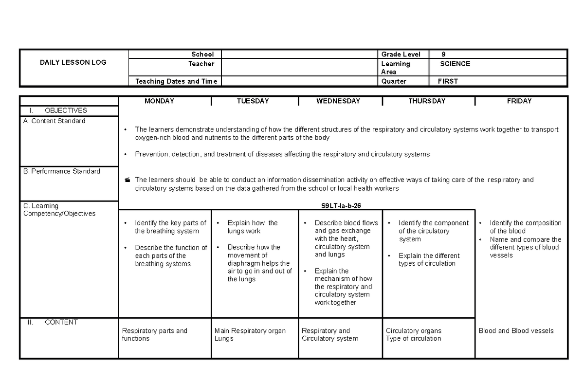 1st-quarter-PART 1 dll - DAILY LESSON LOG School Grade Level 9 Teacher ...