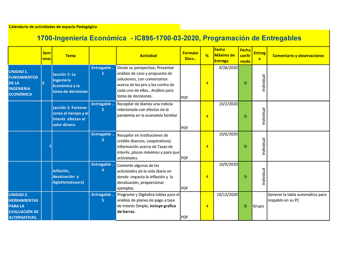 Calendario De Entregables Calendario De Actividades De Espacio Pedagógico Sem Anas Tema A 0672