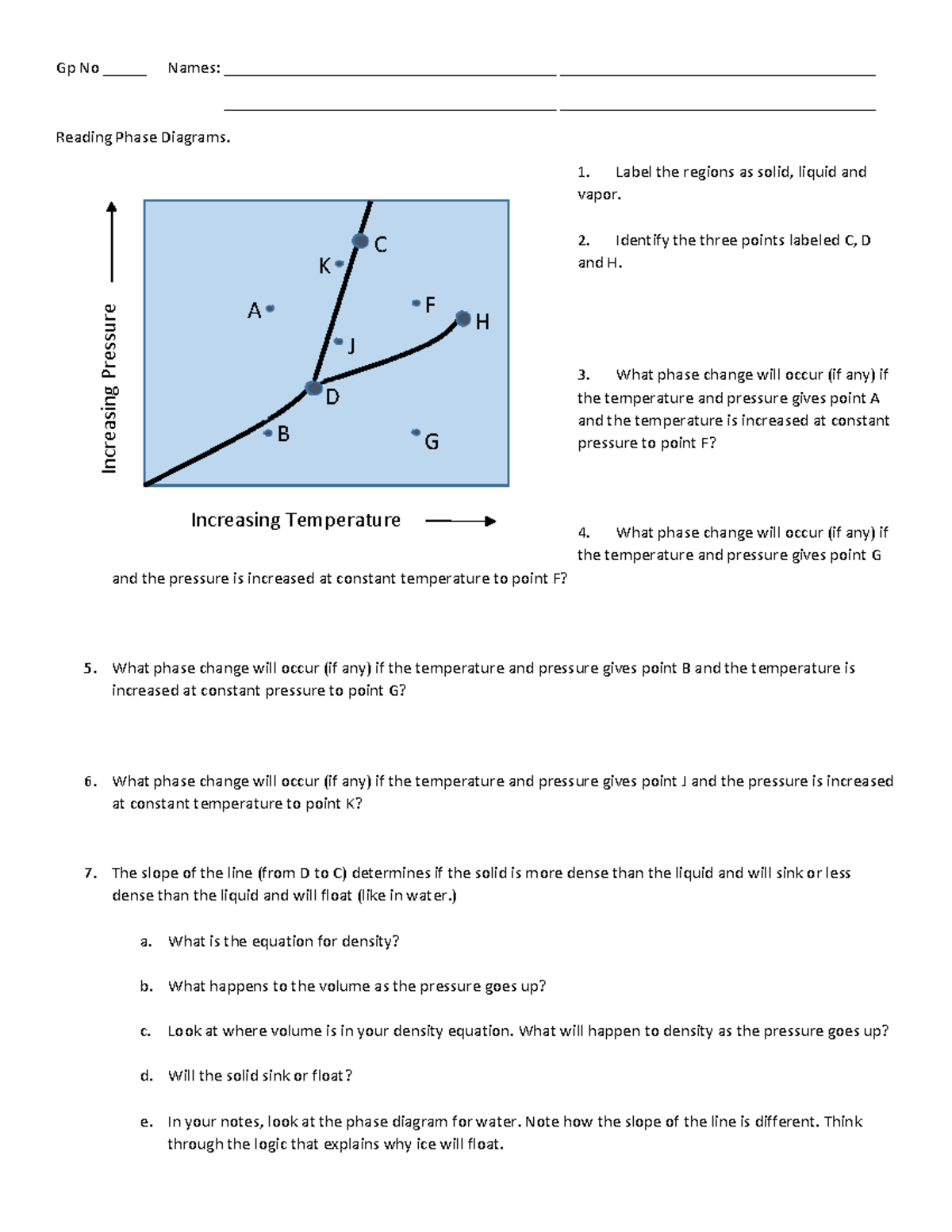 04-phase-diagram-to-post-gp-no-names