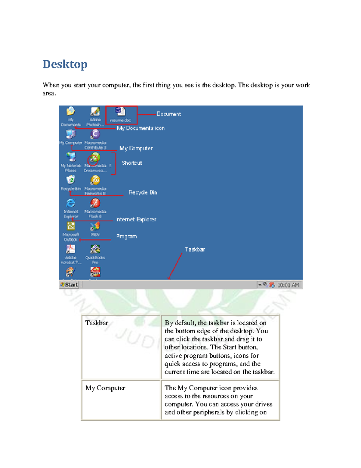 Windows XPsimple notes Desktop When you start your computer, the