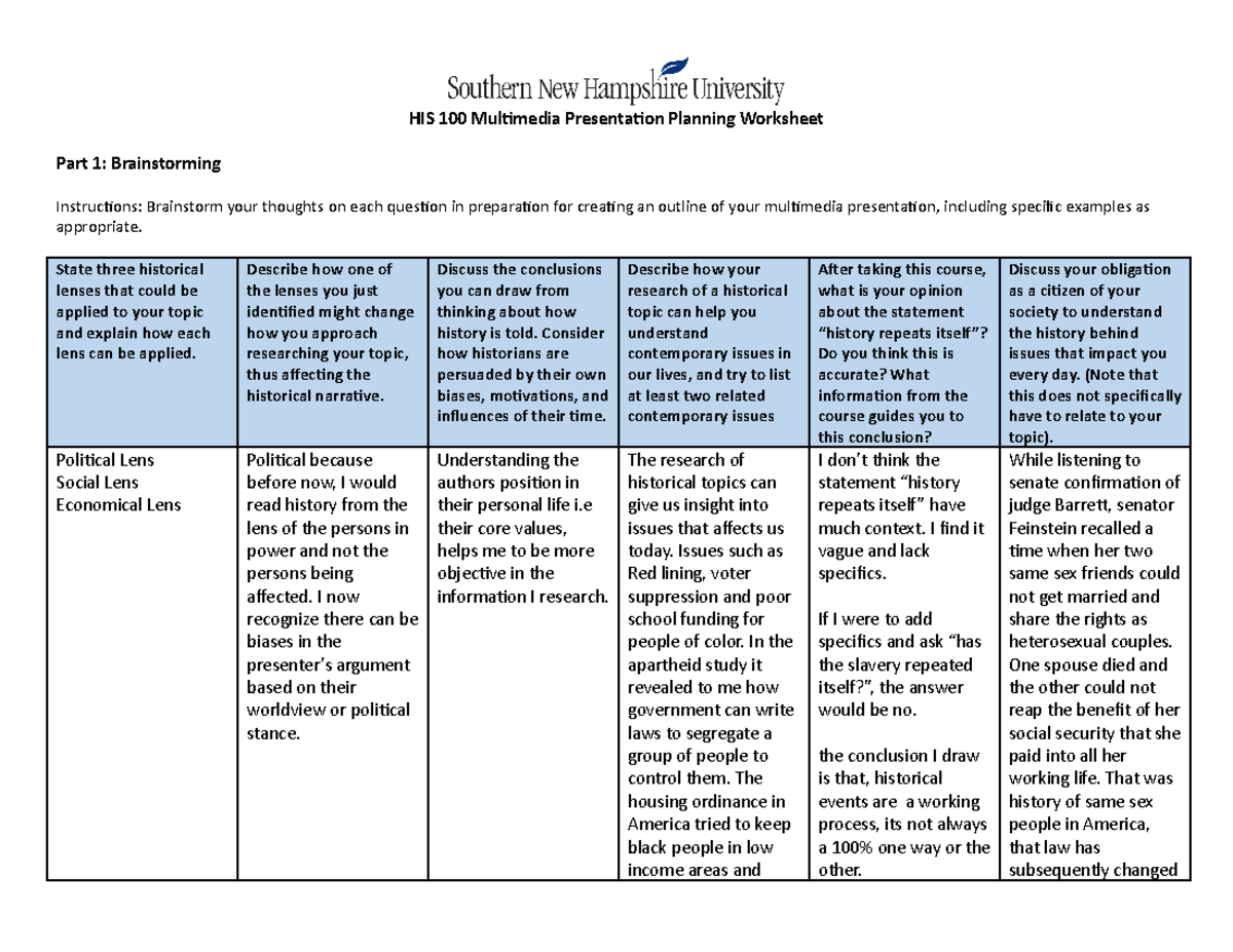 7-1 activity week 7 HIS 100 Multimedia Presentation Planning Worksheet ...