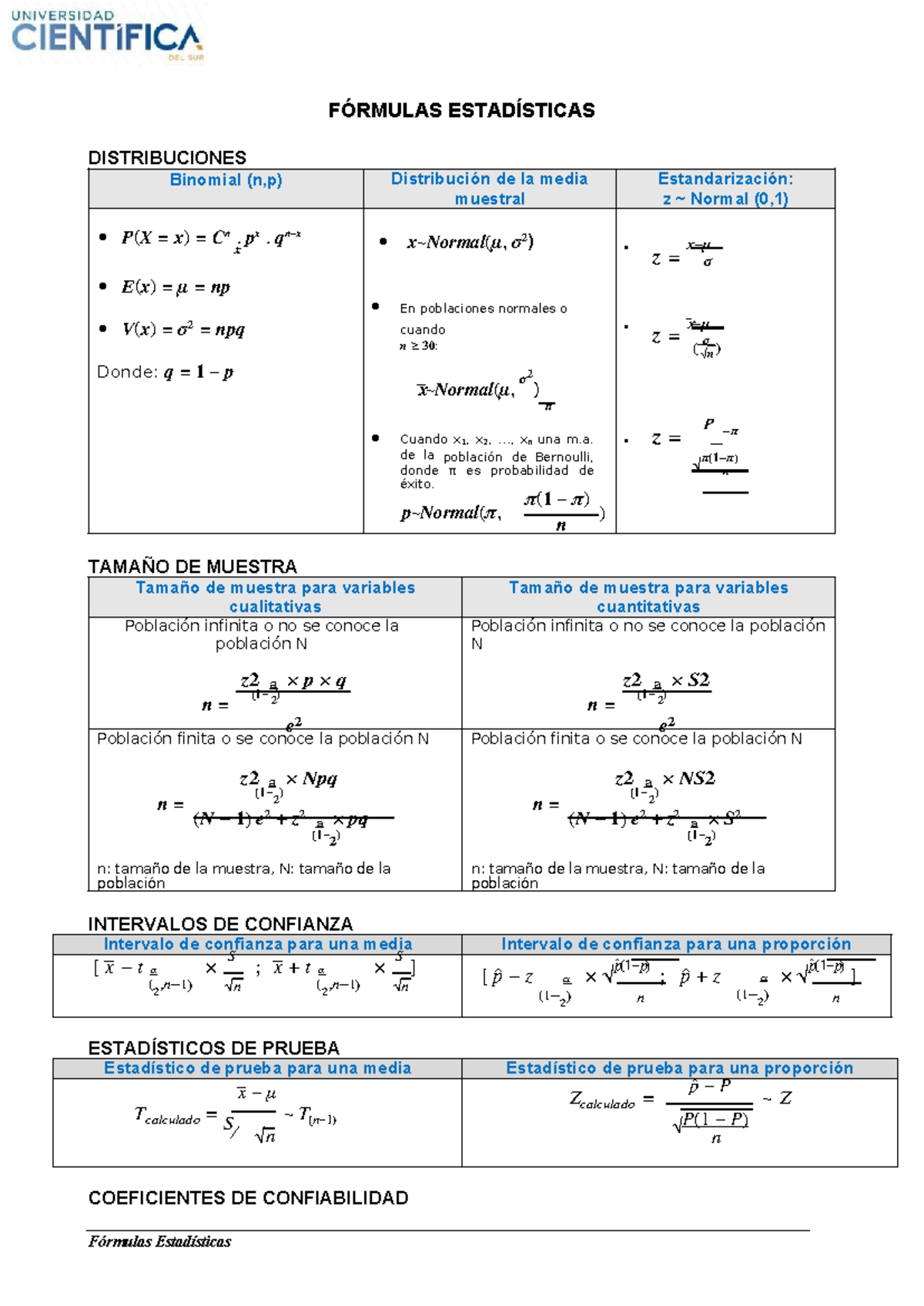 Formulario 2023 Evaluación Continua 2 - Ucsur - Fórmulas Estadísticas ...
