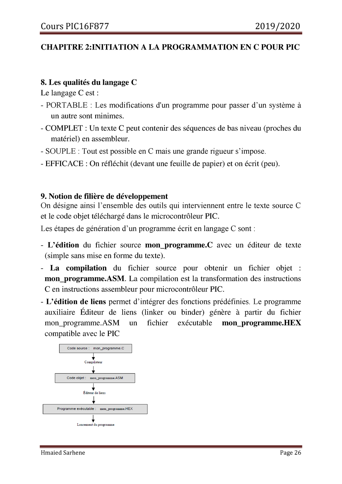 Chapitre 2 Initiation Programmation C Pic - CHAPITRE 2:INITIATION A LA ...