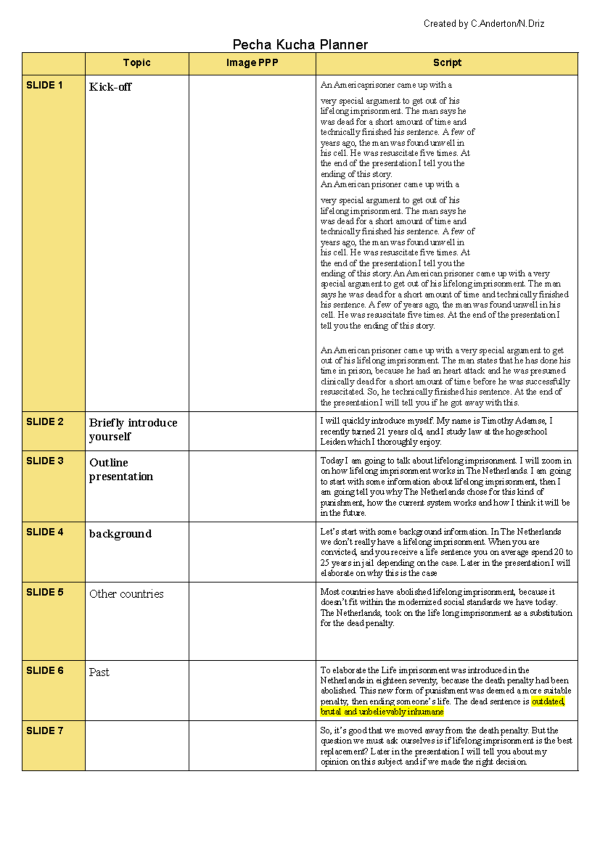 Pecha Kucha Planner - Created By C.Anderton/N Pecha Kucha Planner Topic ...