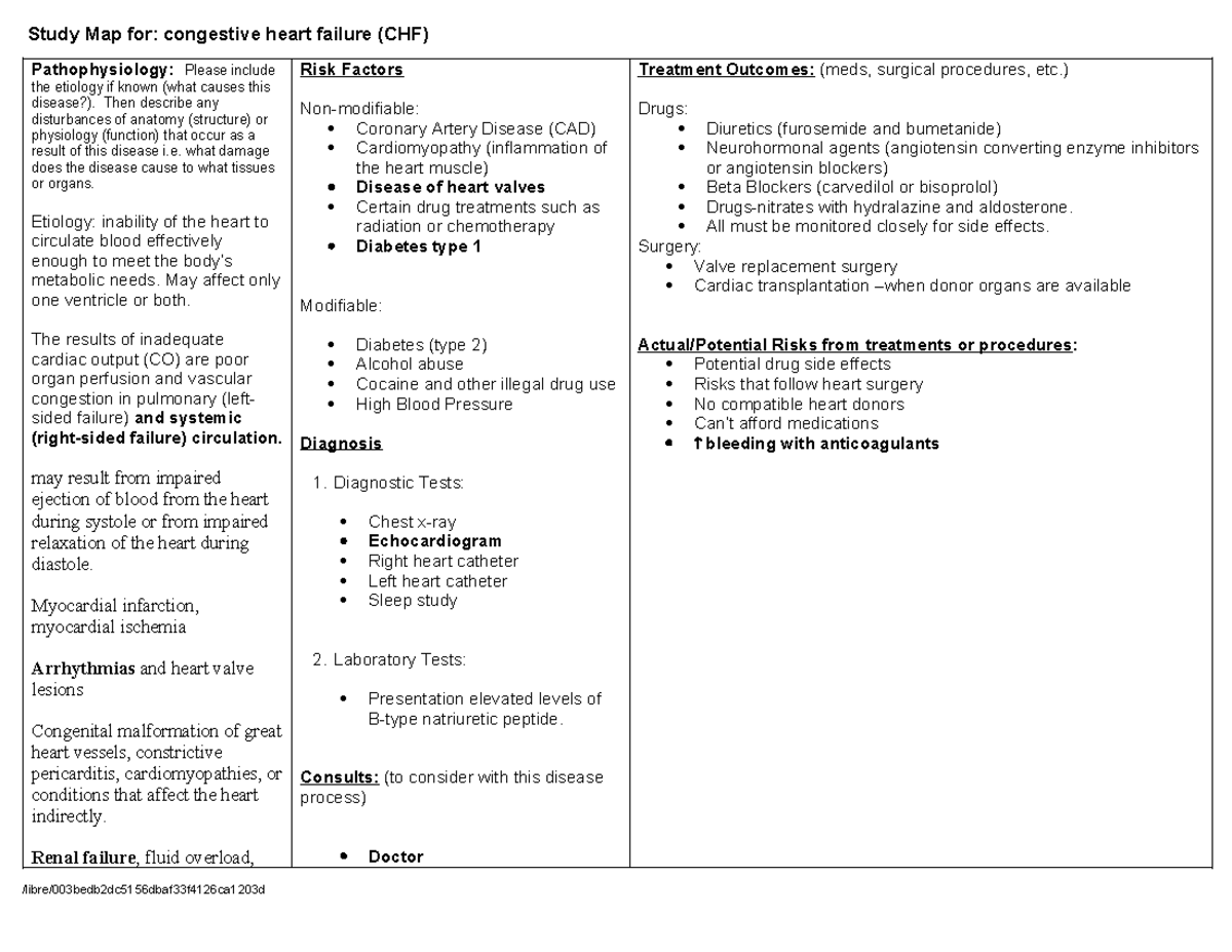 Congestive heart failure - Then describe any disturbances of anatomy ...