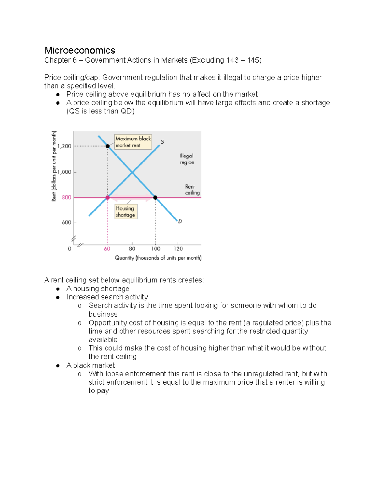 ECON1021 - Textbook Notes - Unit 6 - 2019 - Microeconomics Chapter 6 ...