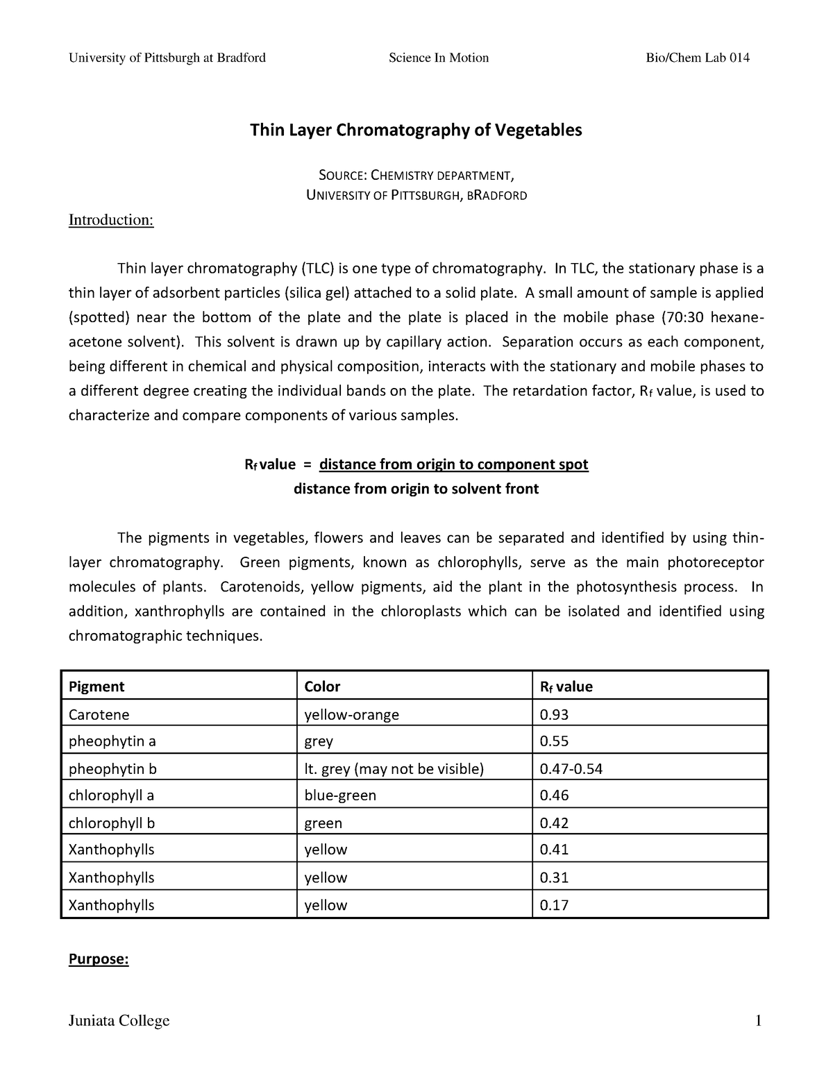 Instruction for Exp. 6 TLC - University of Pittsburgh at Bradford ...