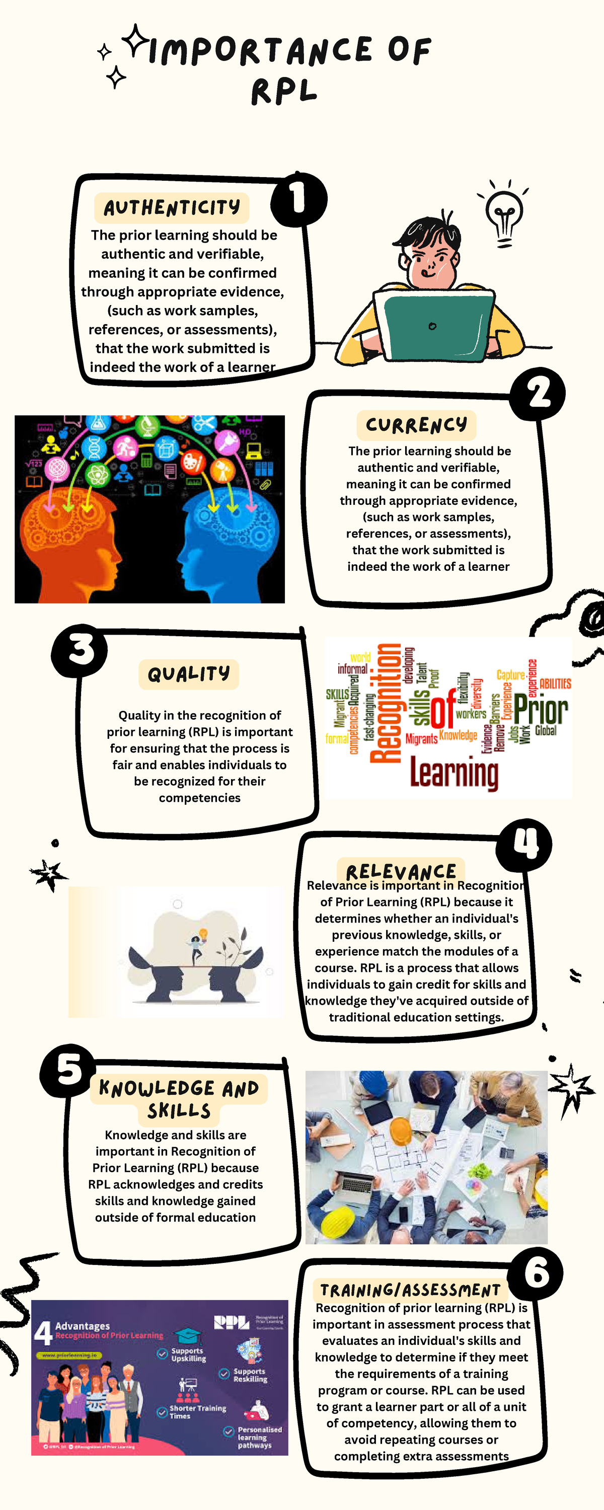 importance of rpl - relevance quality 6 4 Authenticity 1 5 training ...