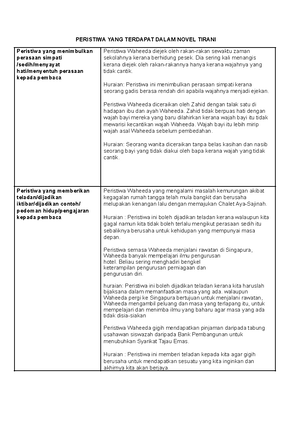 Analisis Karangan Trial Spm Analisis Kertas Percubaan Bm Spm Kssm