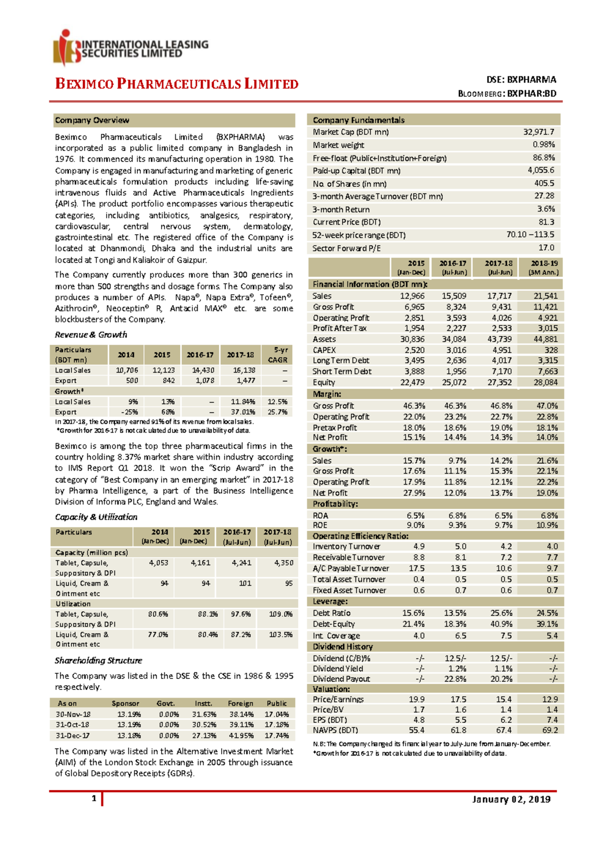 Equity Note - Beximco Pharmaceuticals Limited - BEXIMCO PHARMACEUTICALS ...