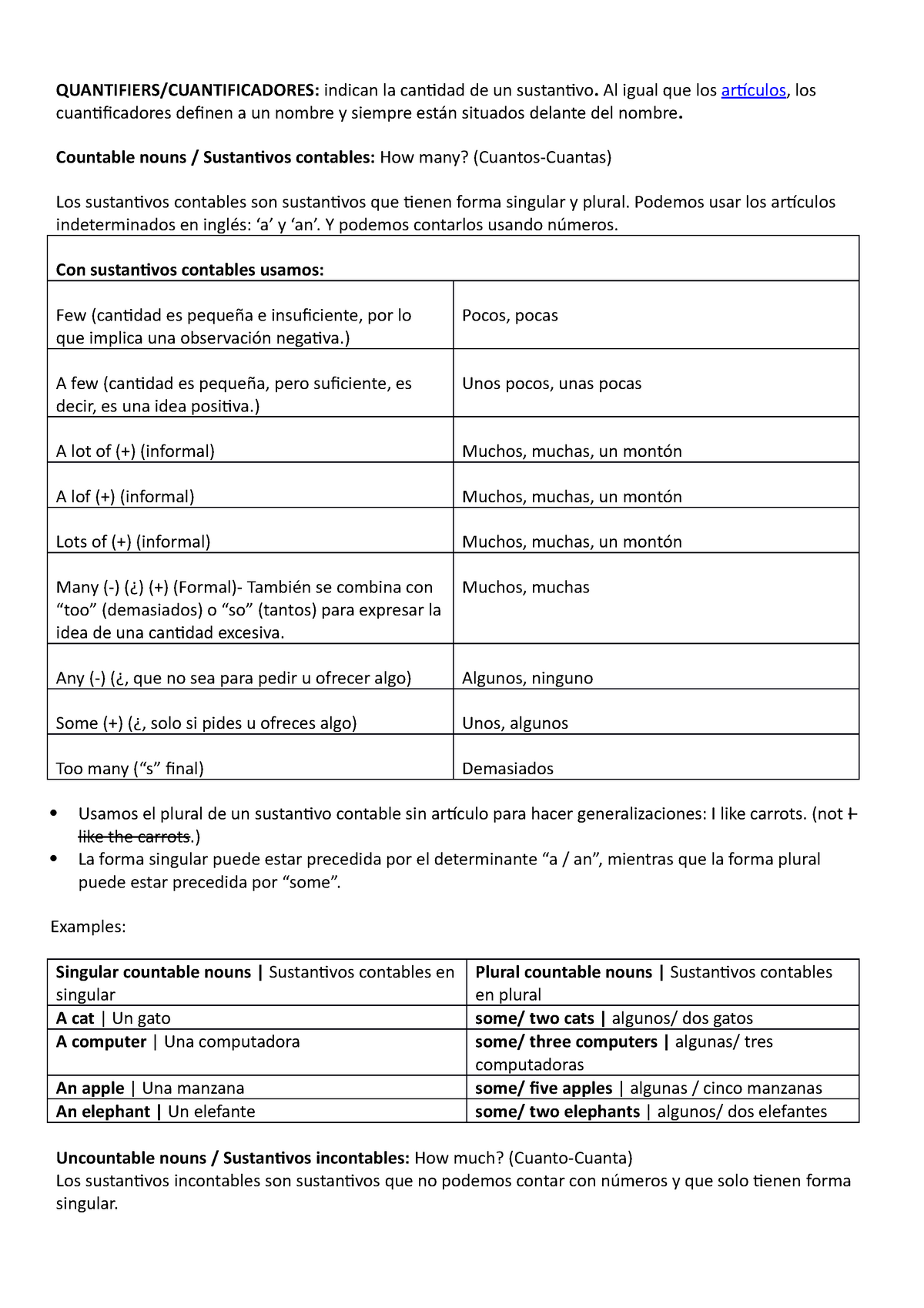 Sustantivos Contables E Incontables En Ingl S Quantifiers Cuantificadores Indican La Cantidad