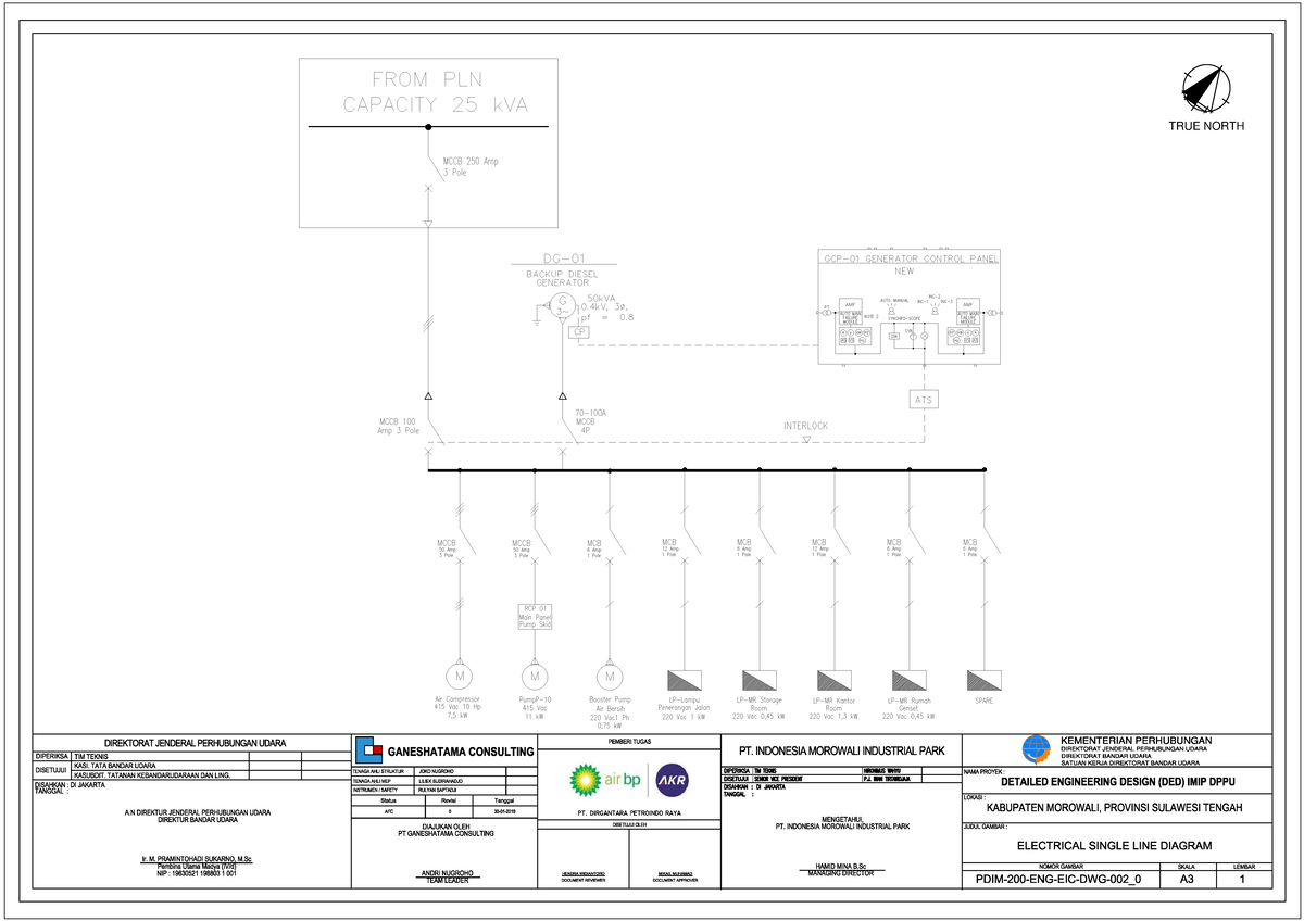 4.5.11 PDIM-200-ENG-EIC-DWG-002 0 Electrical Single LINE Diagram ...