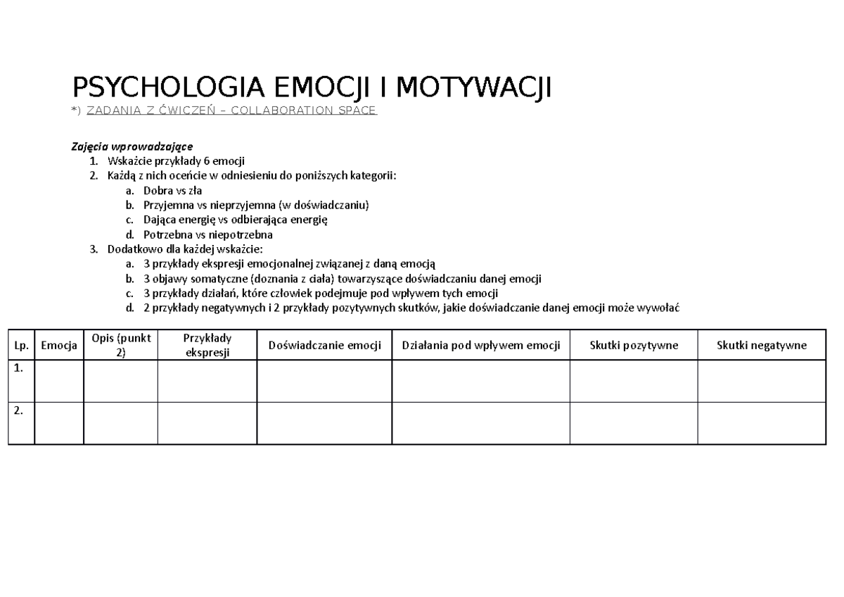 Psychologia Emocji I Motywacji Collaboration Space - PSYCHOLOGIA EMOCJI ...