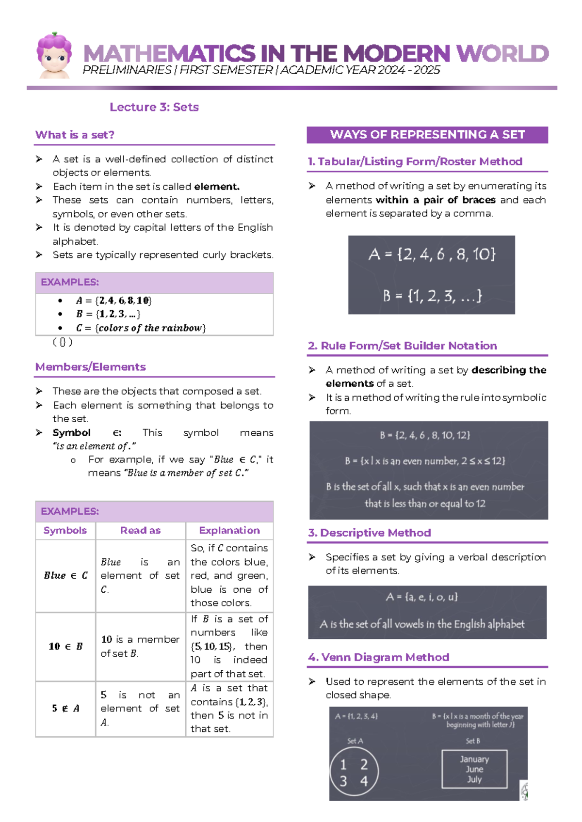 CHAPTER 3 - SETS - MATHEMATICS IN THE MODERN WORLD PRELIMINARIES ...
